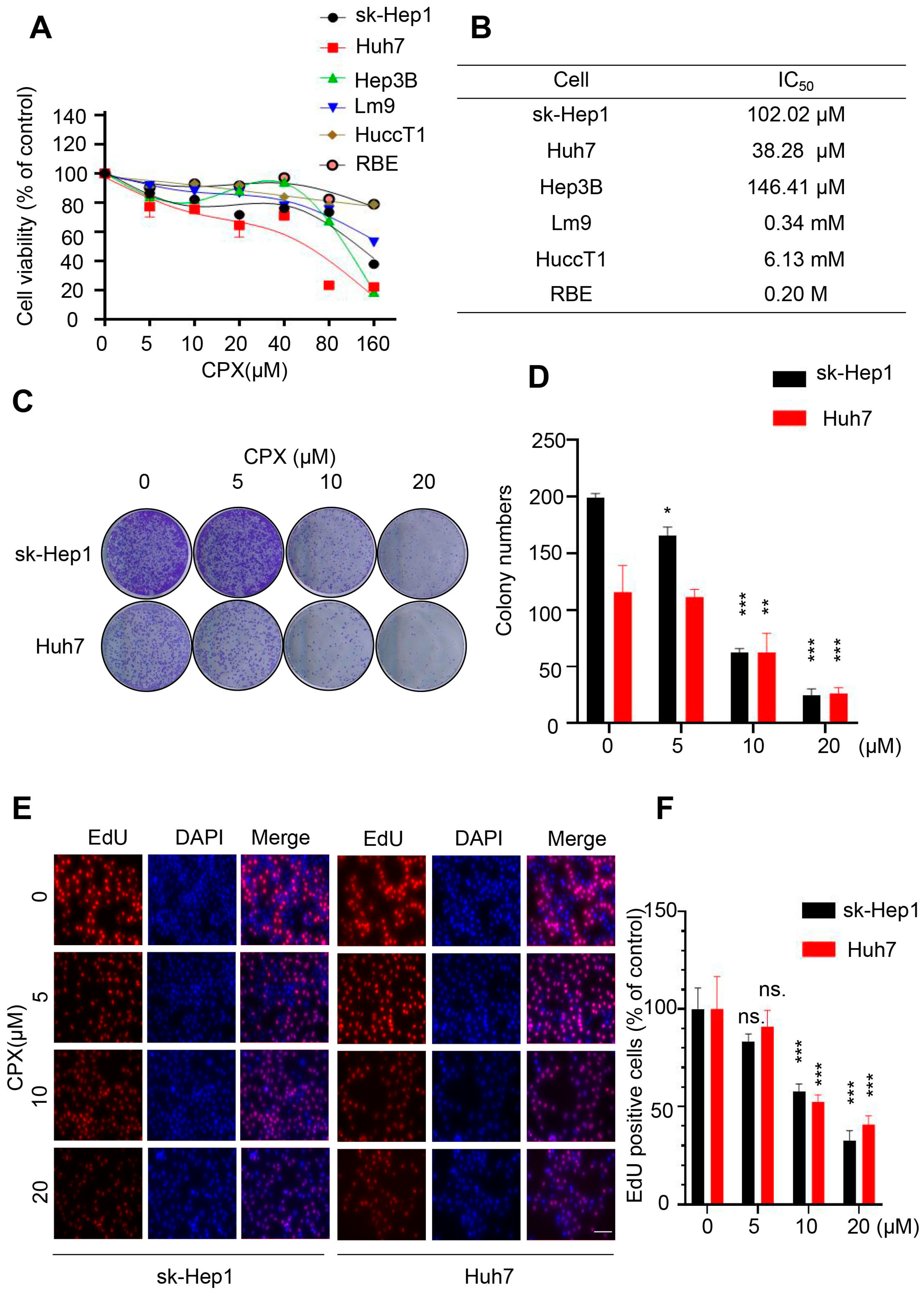 Pharmaceuticals 16 00113 g001