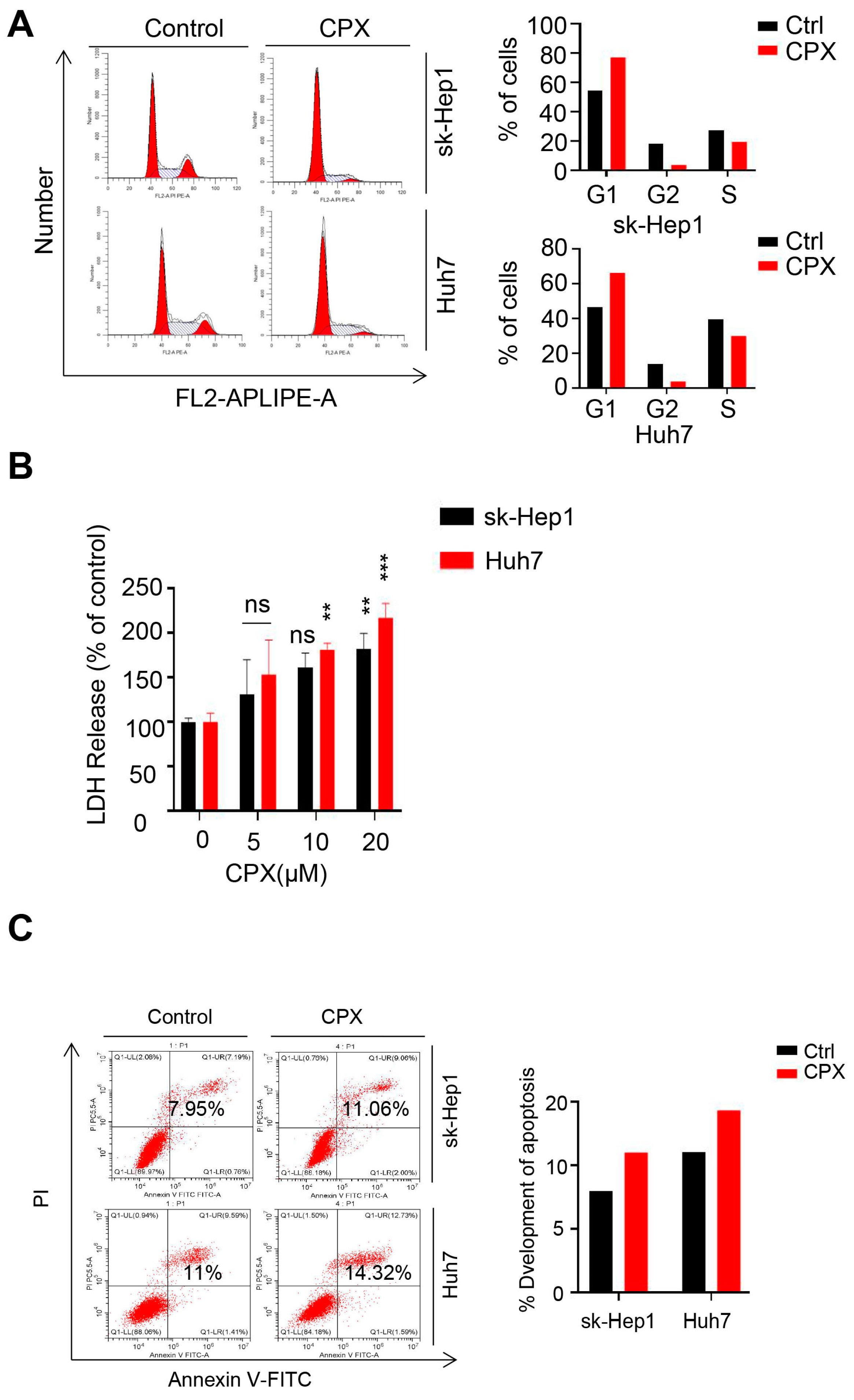 Pharmaceuticals 16 00113 g002