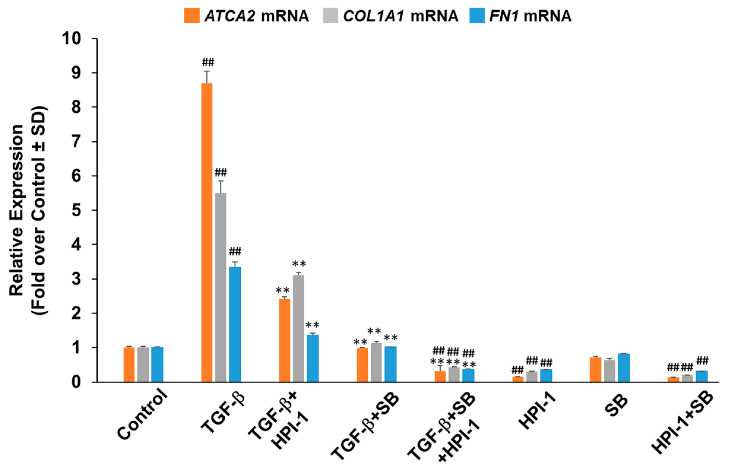 Pharmaceuticals 16 00114 g002