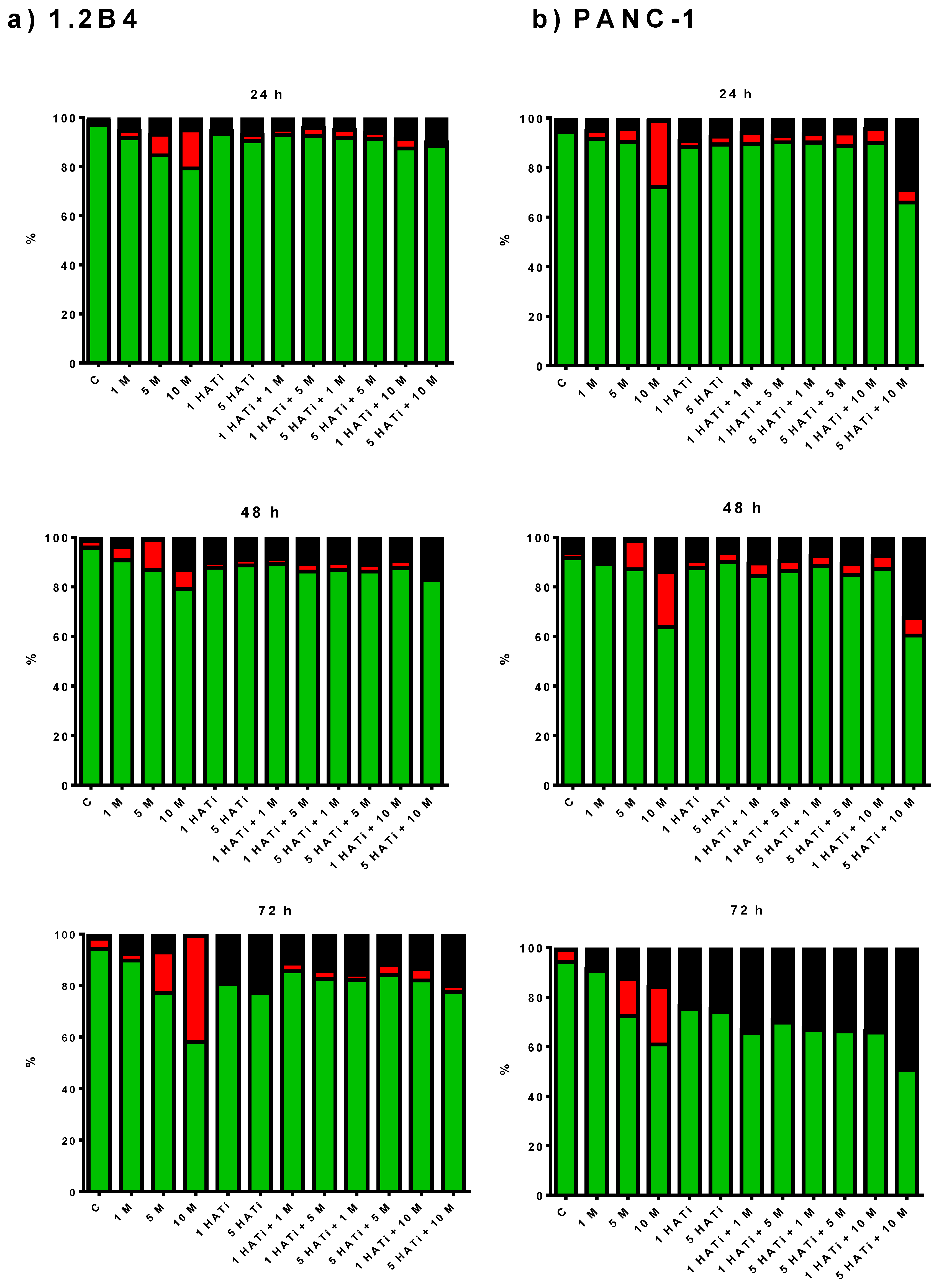 Pharmaceuticals 16 00115 g002 Pharmaceuticals 16 00115 g002