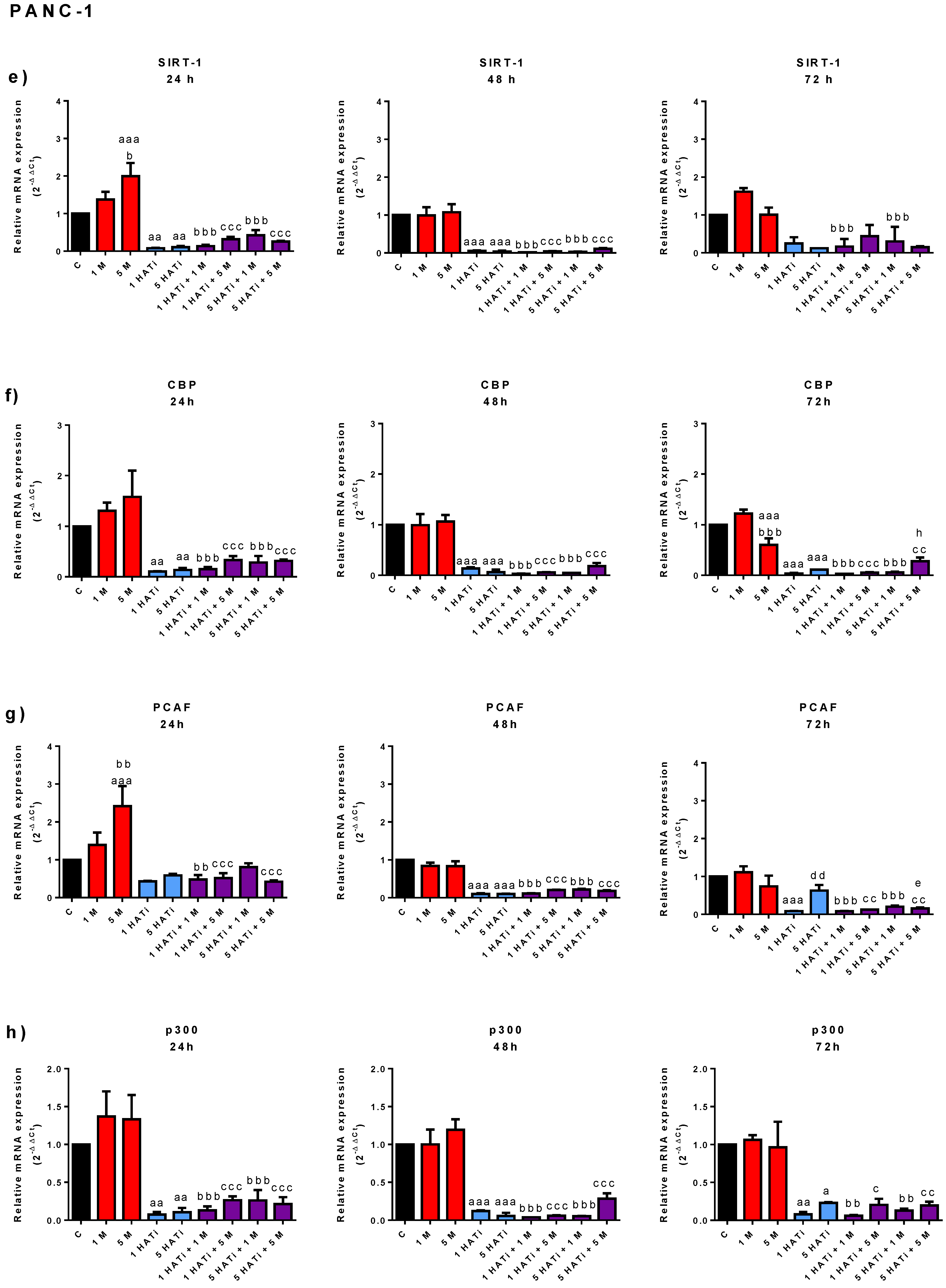 Pharmaceuticals 16 00115 g004b Pharmaceuticals 16 00115 g004b