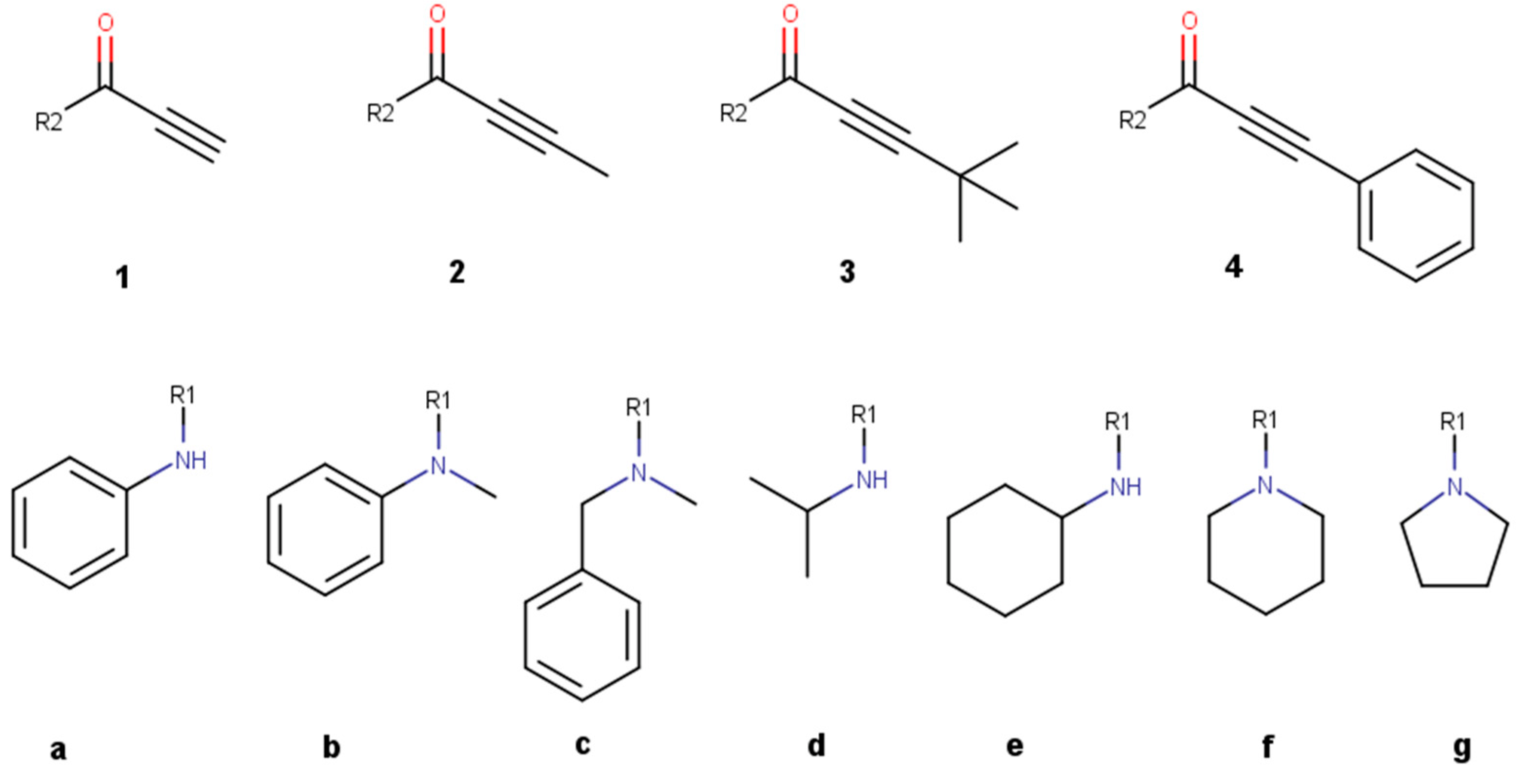 Pharmaceuticals 16 00116 g003 Pharmaceuticals 16 00116 g003