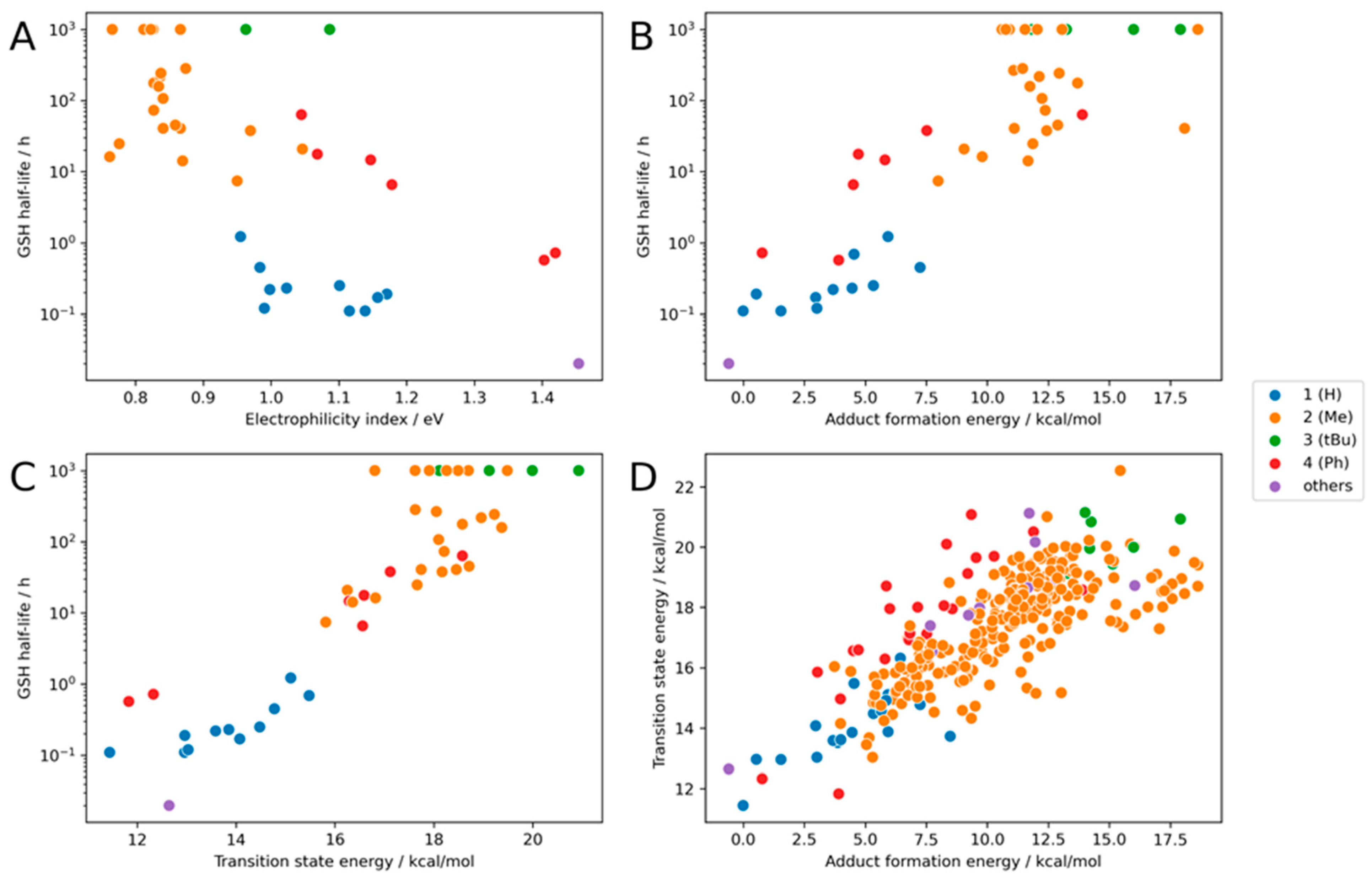 Pharmaceuticals 16 00116 g005 Pharmaceuticals 16 00116 g005