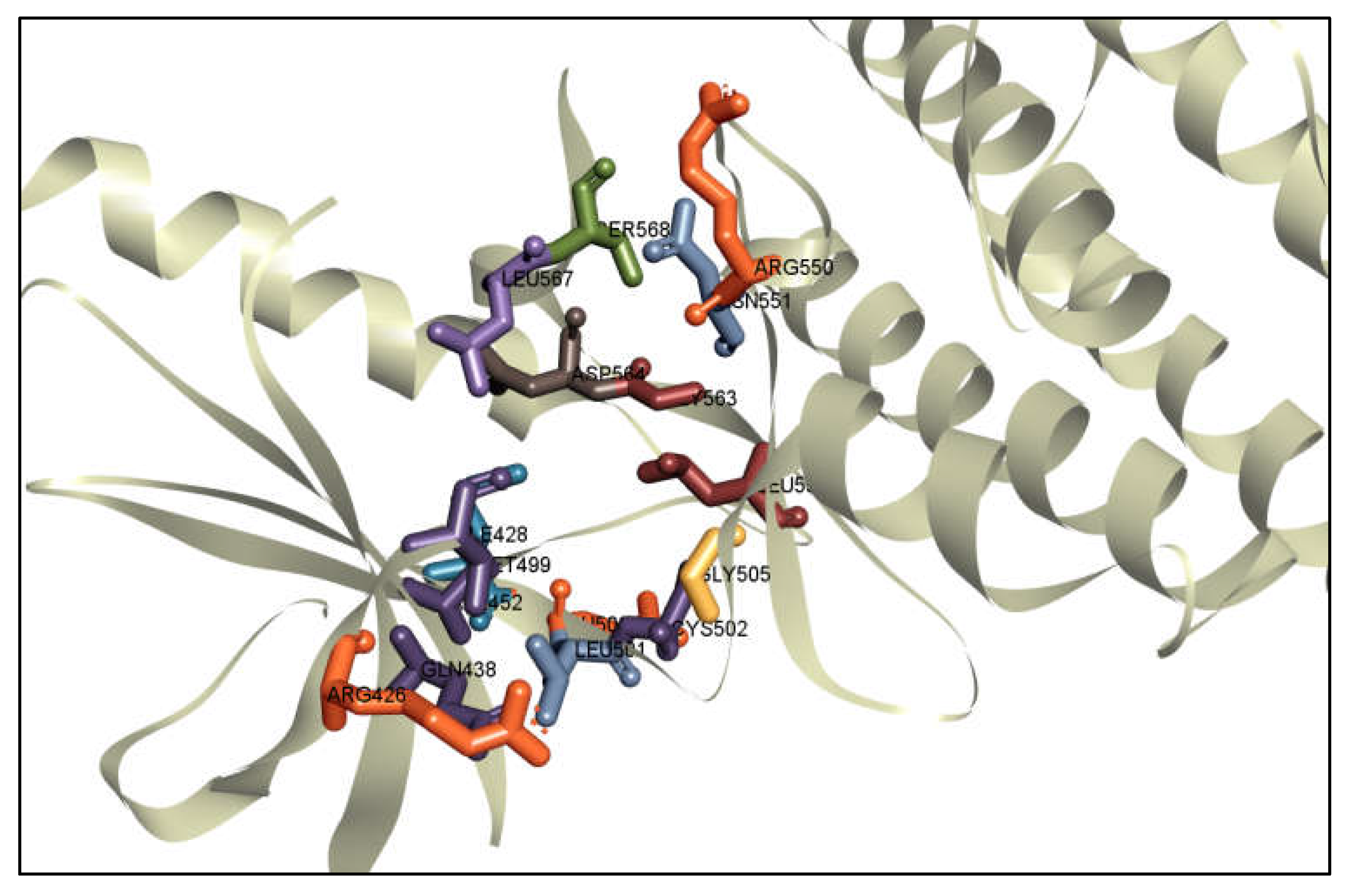 Pharmaceuticals 16 00120 g003 Pharmaceuticals 16 00120 g003