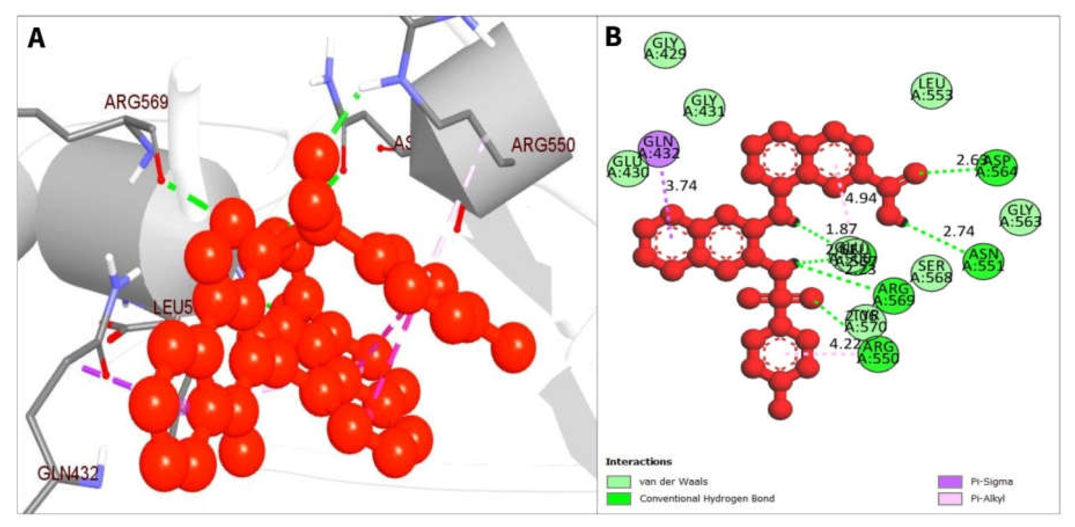 Pharmaceuticals 16 00120 g005 Pharmaceuticals 16 00120 g005
