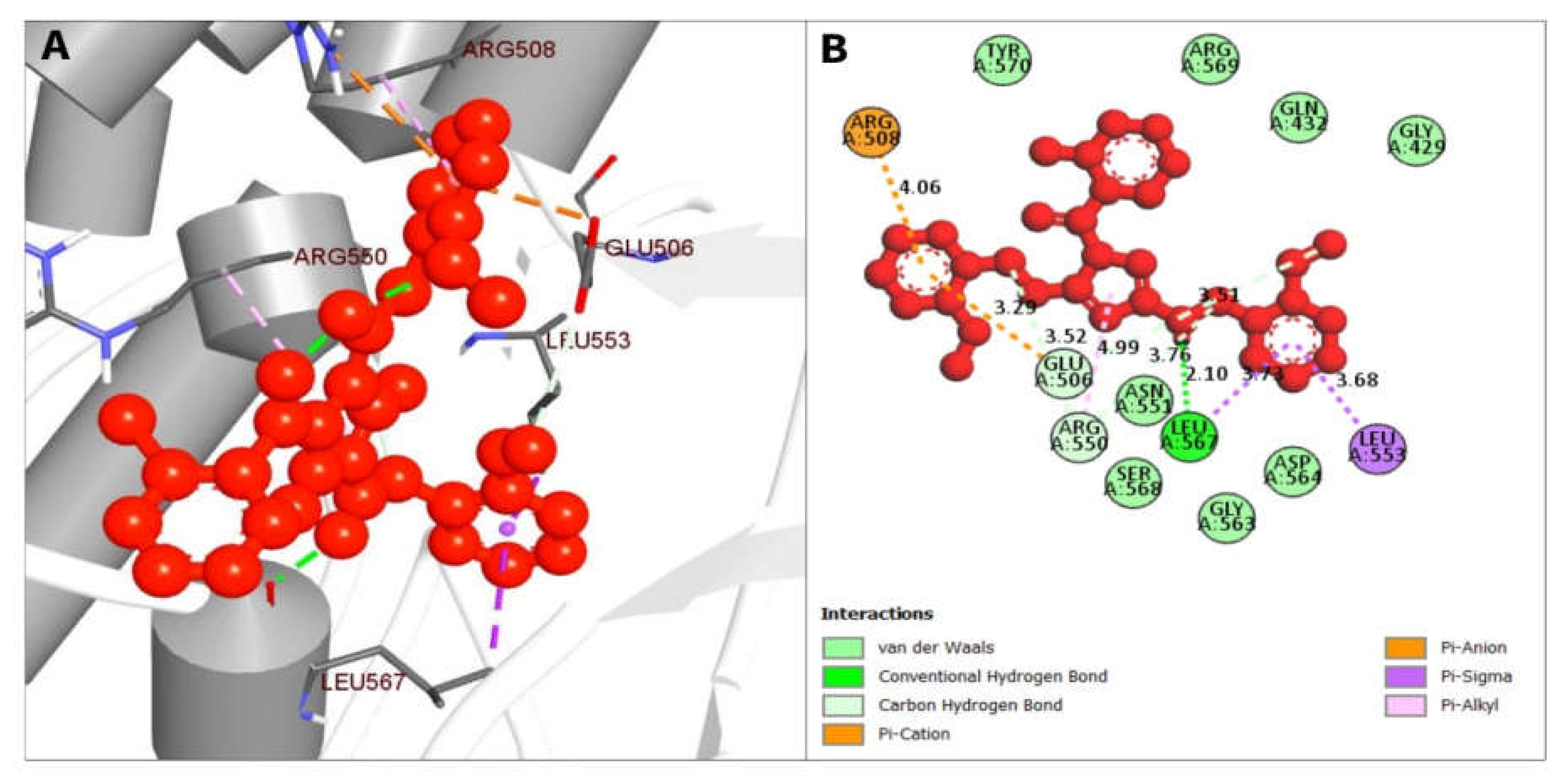 Pharmaceuticals 16 00120 g007 Pharmaceuticals 16 00120 g007