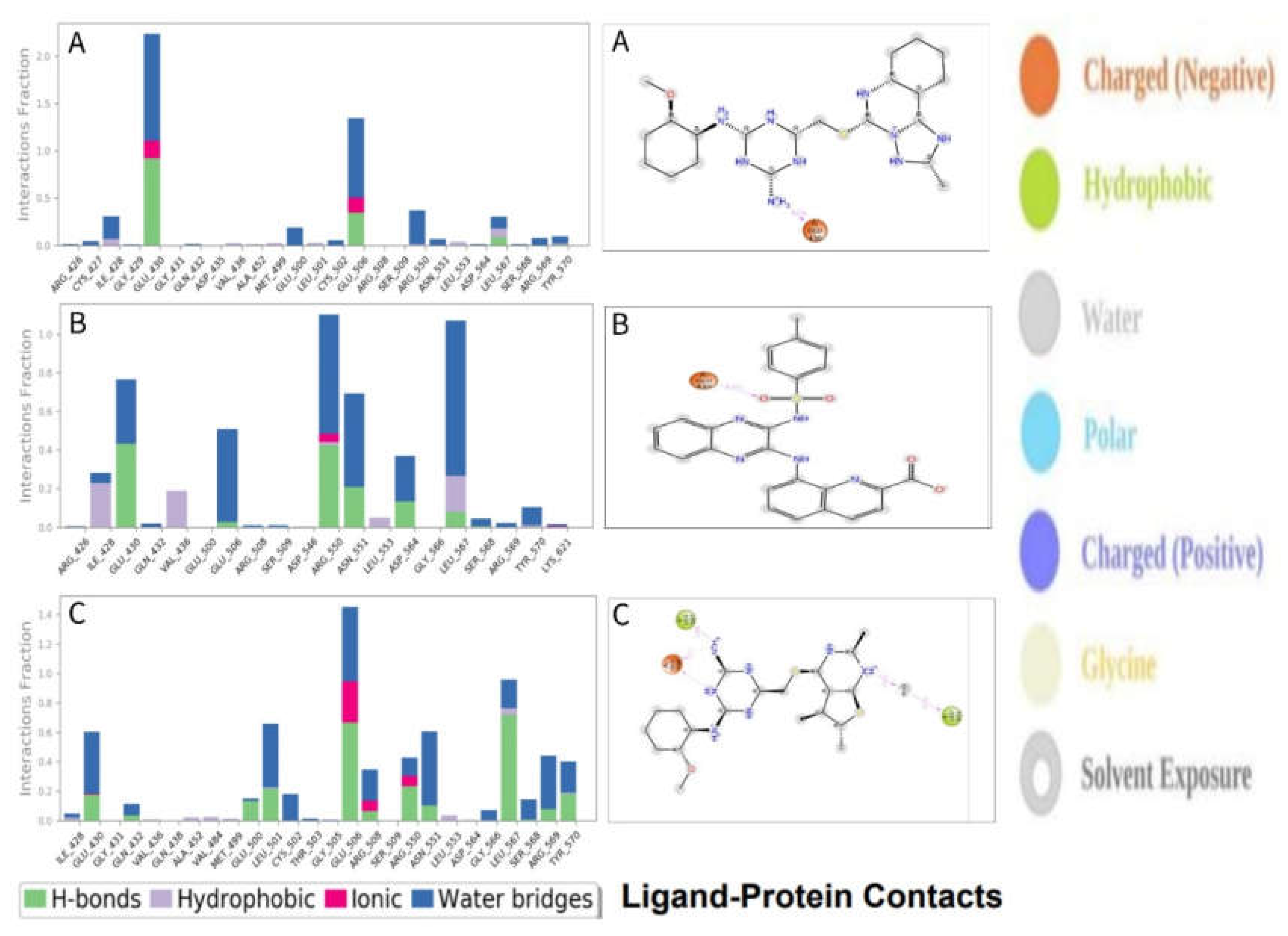 Pharmaceuticals 16 00120 g010 Pharmaceuticals 16 00120 g010