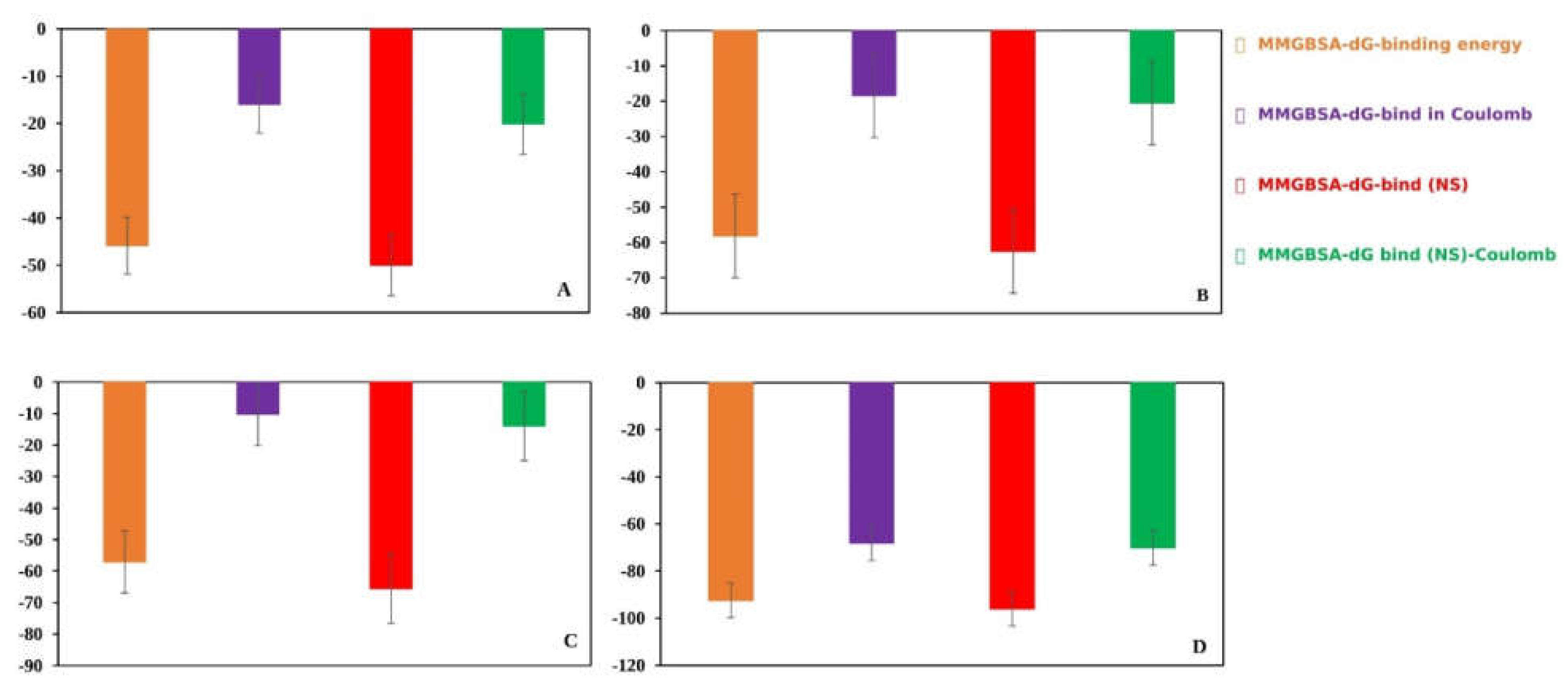 Pharmaceuticals 16 00120 g011 Pharmaceuticals 16 00120 g011