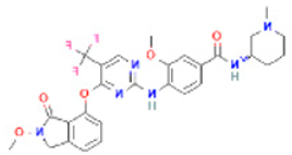 Pharmaceuticals 16 00120 i009 Pharmaceuticals 16 00120 i009
