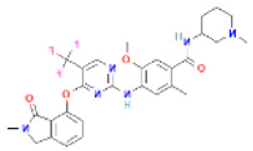 Pharmaceuticals 16 00120 i010 Pharmaceuticals 16 00120 i010