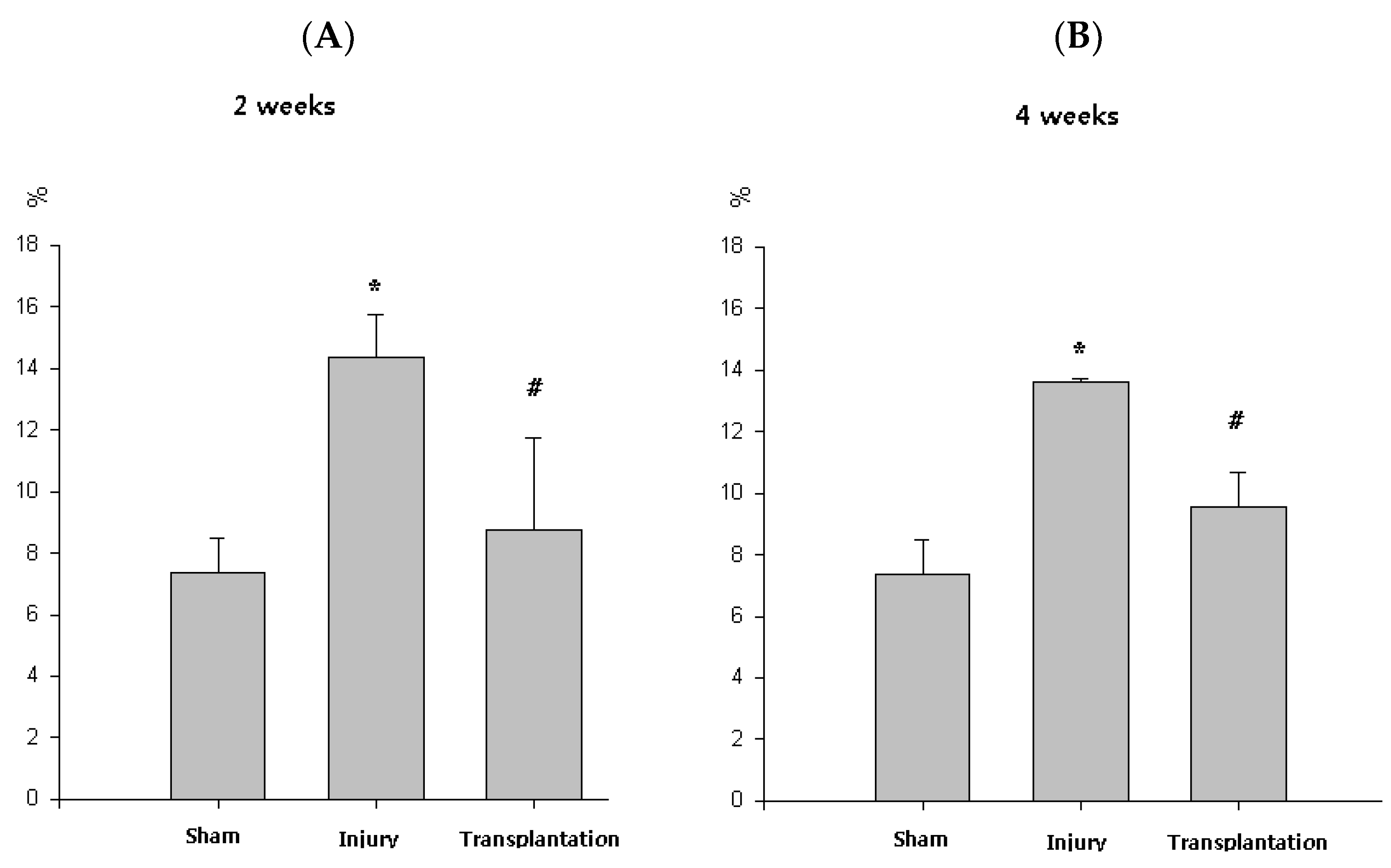 Pharmaceuticals 16 00123 g005 Pharmaceuticals 16 00123 g005