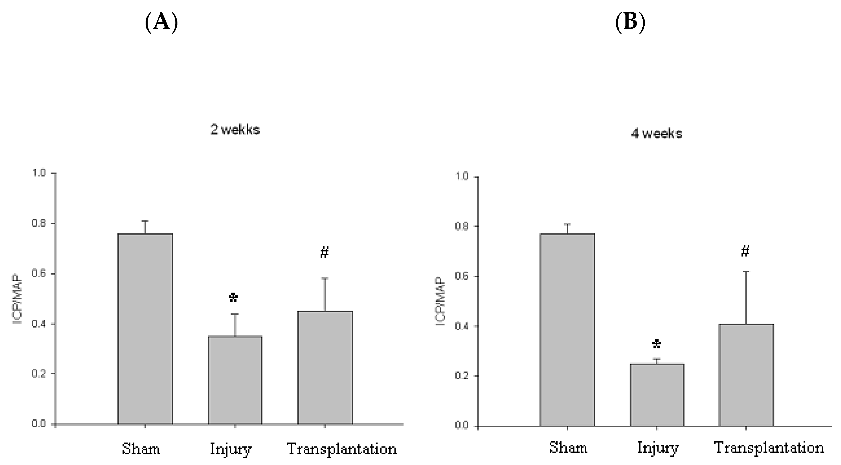 Pharmaceuticals 16 00123 g006 Pharmaceuticals 16 00123 g006