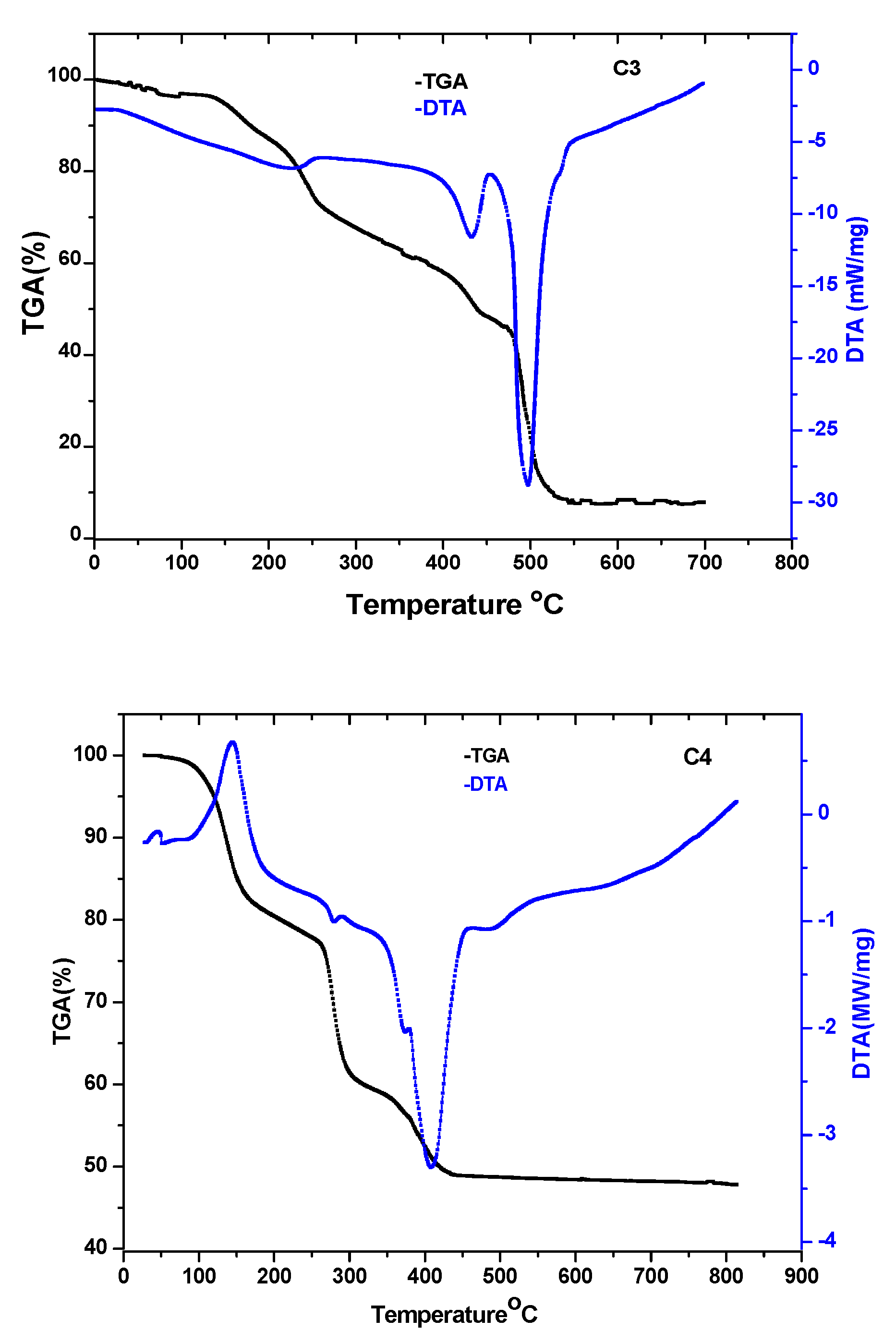 Pharmaceuticals 16 00125 g002 Pharmaceuticals 16 00125 g002