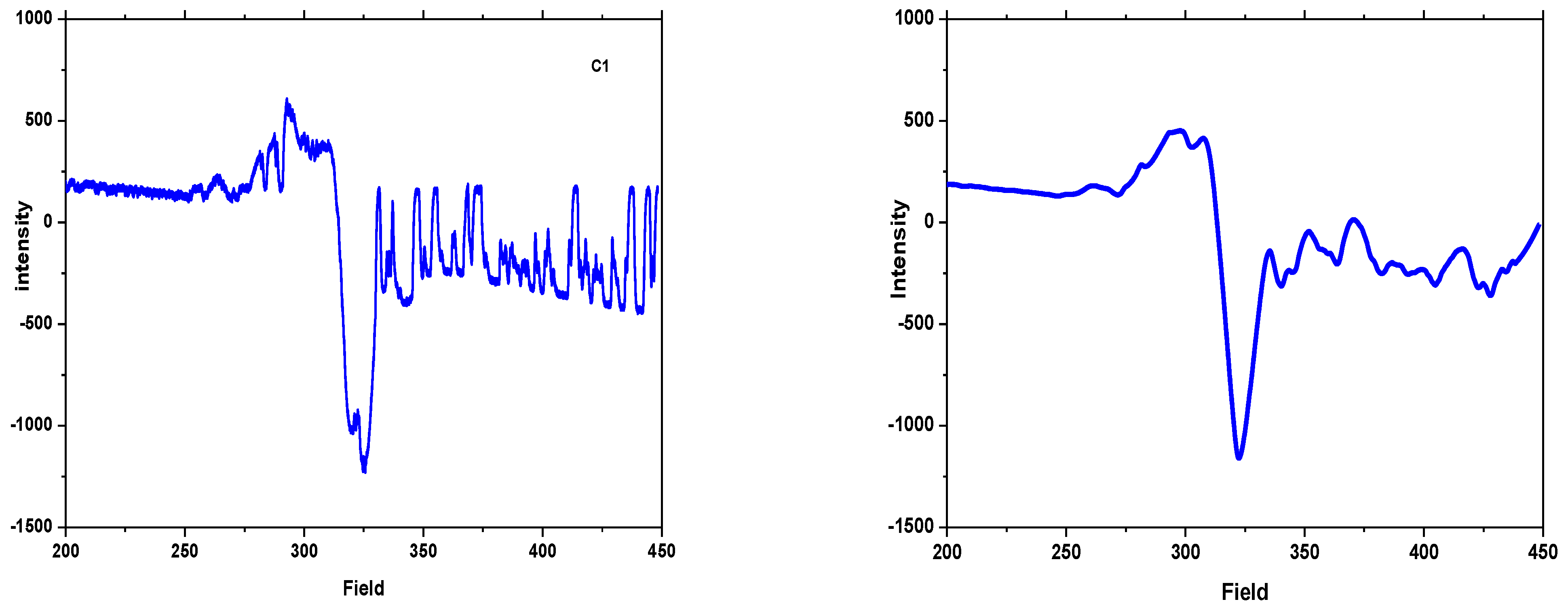 Pharmaceuticals 16 00125 g003 Pharmaceuticals 16 00125 g003