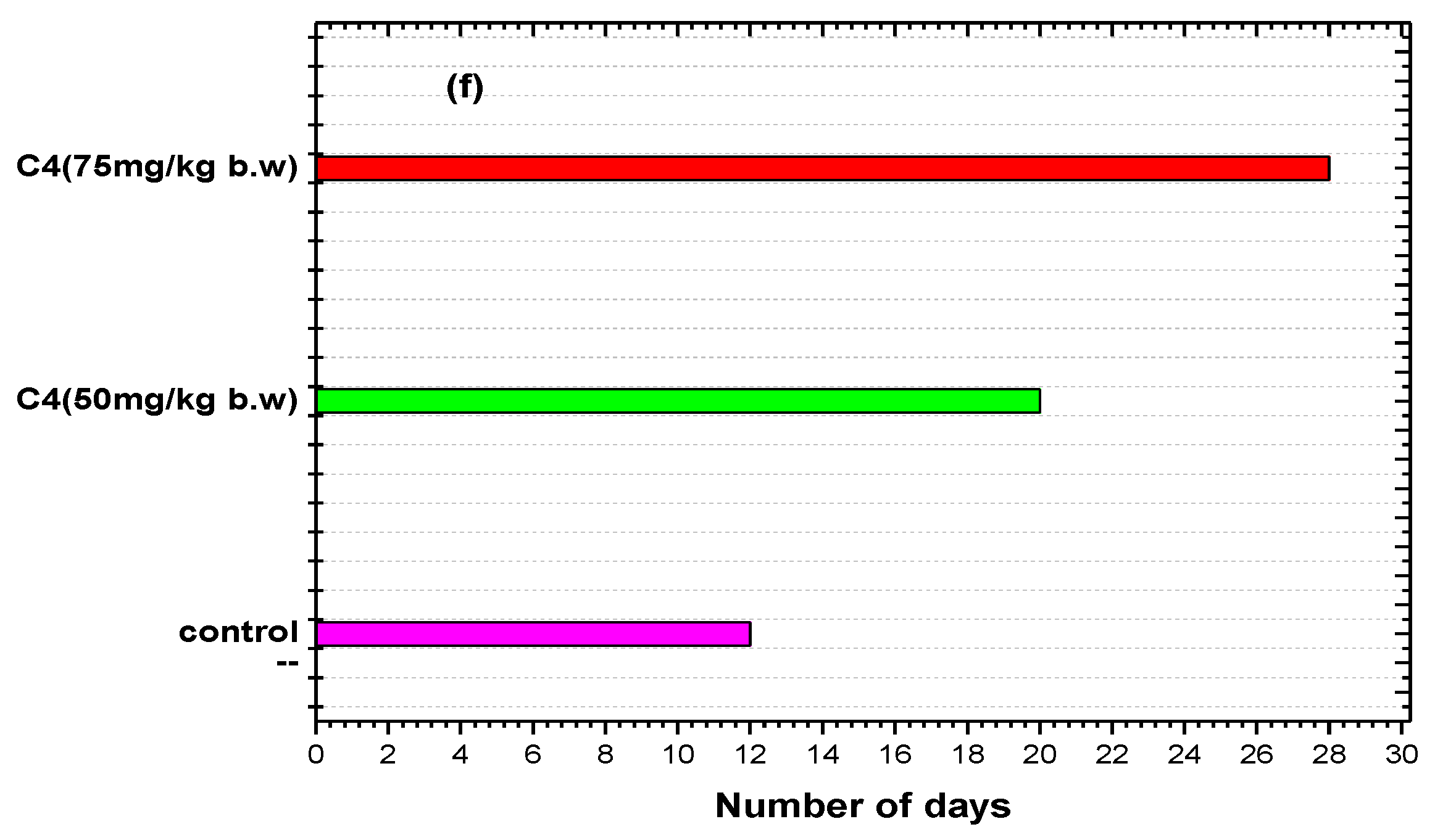 Pharmaceuticals 16 00125 g005b Pharmaceuticals 16 00125 g005b