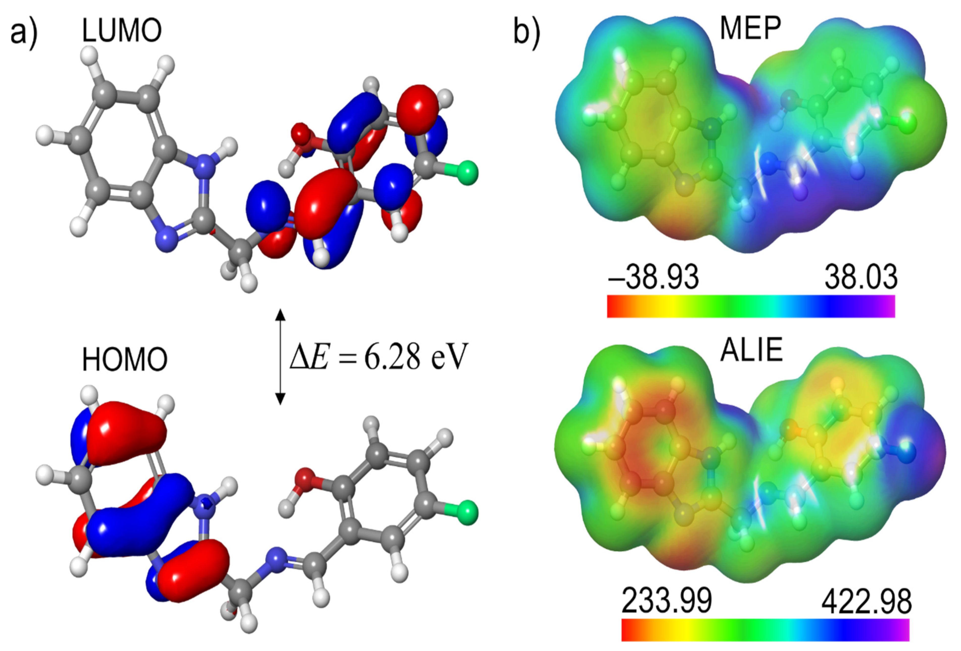 Pharmaceuticals 16 00125 g007 Pharmaceuticals 16 00125 g007
