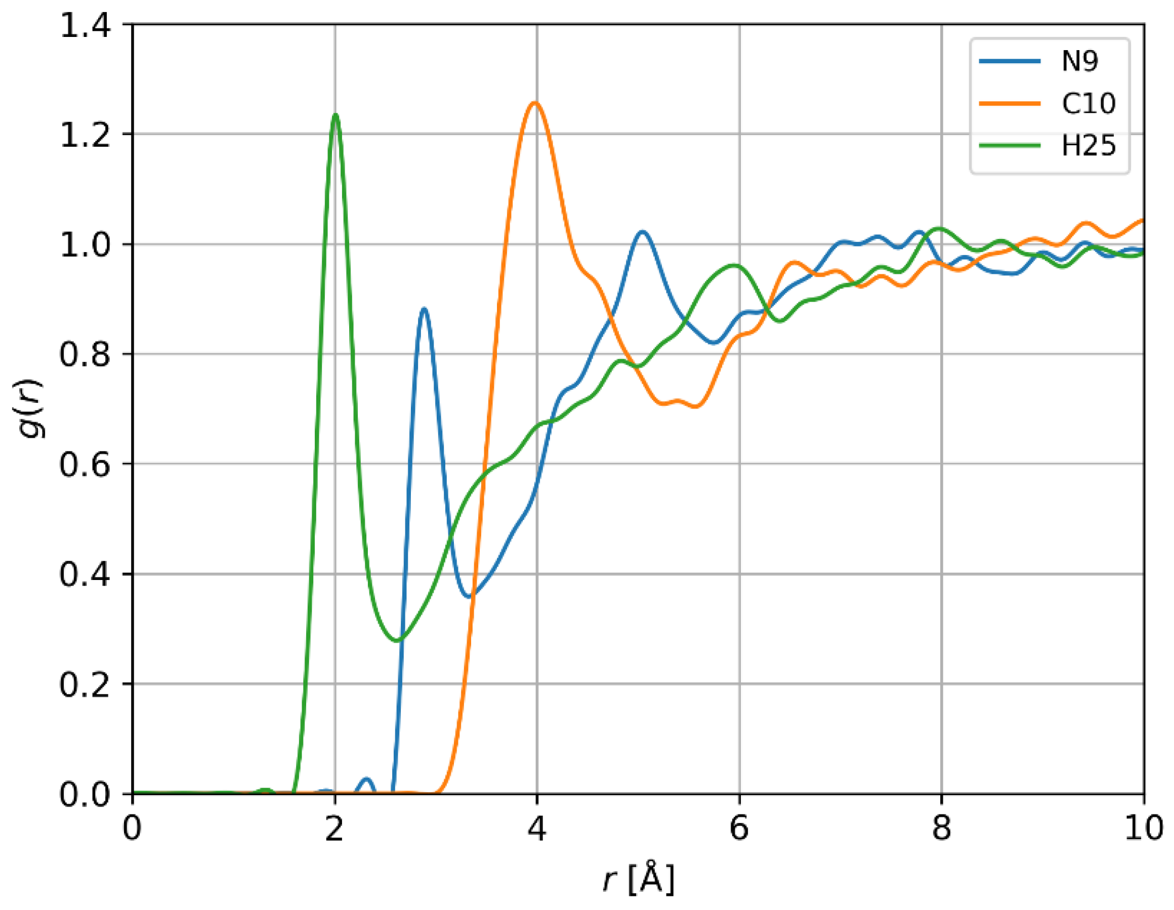 Pharmaceuticals 16 00125 g008 Pharmaceuticals 16 00125 g008