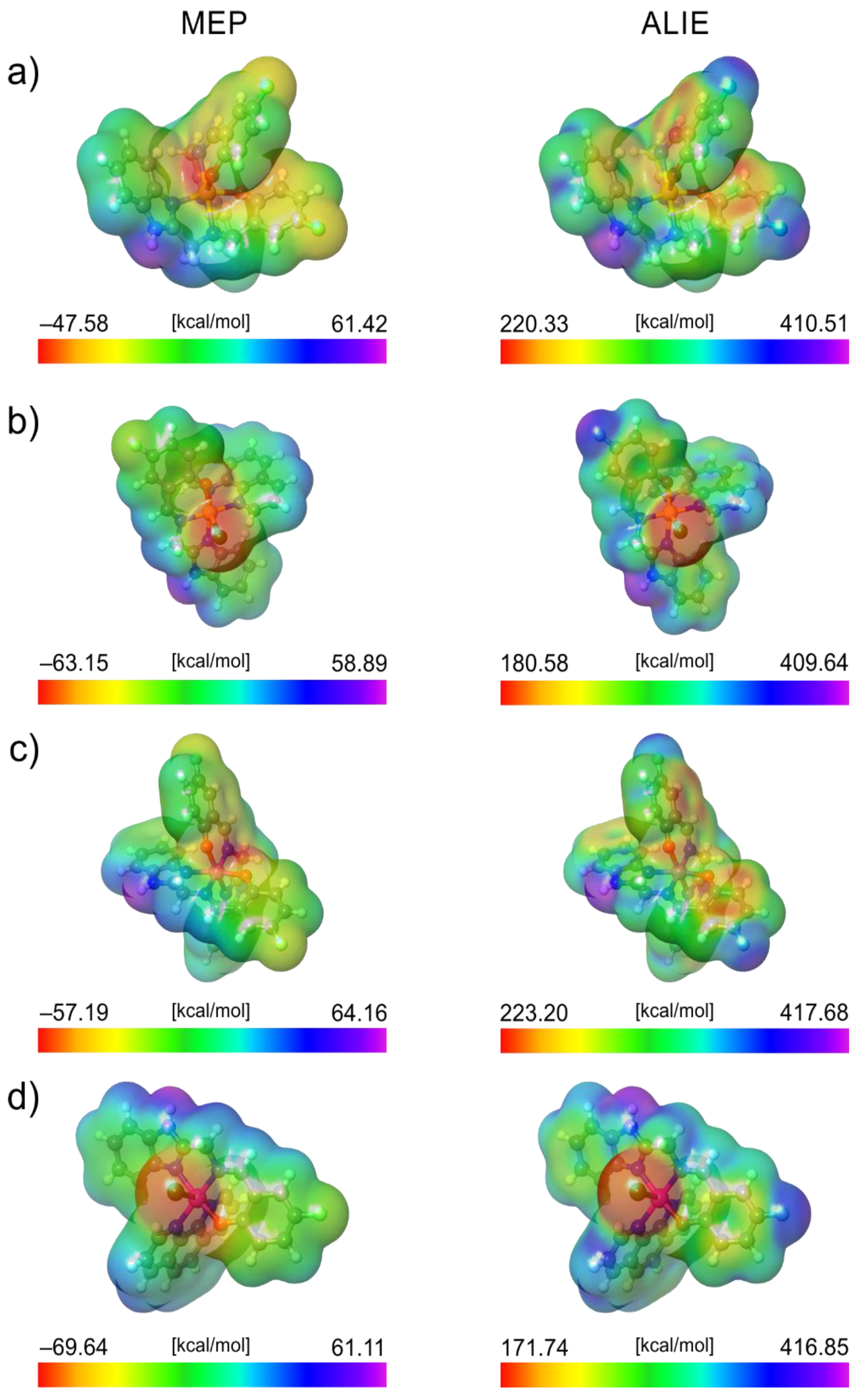 Pharmaceuticals 16 00125 g010 Pharmaceuticals 16 00125 g010
