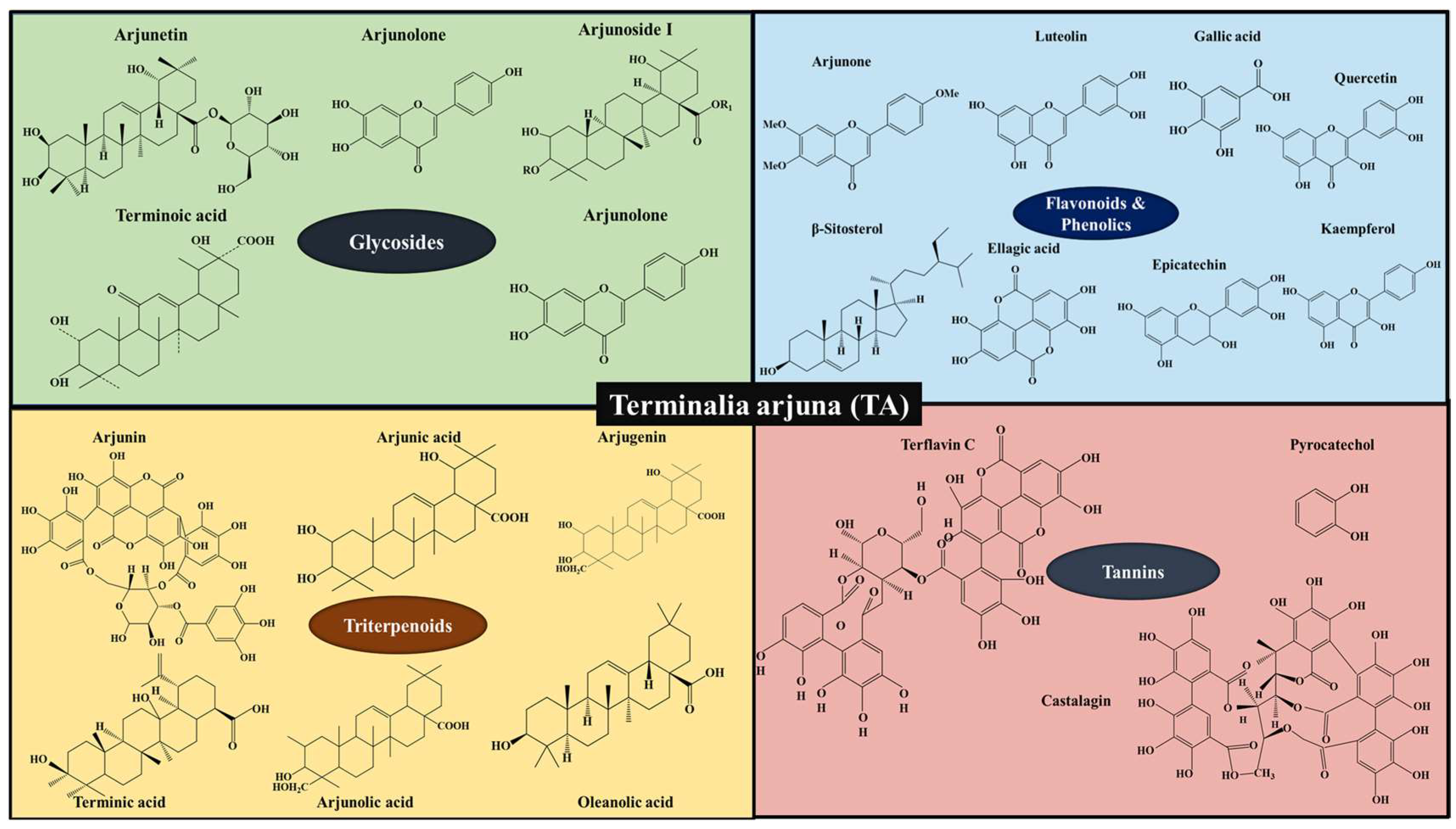 Pharmaceuticals 16 00126 g001 Pharmaceuticals 16 00126 g001