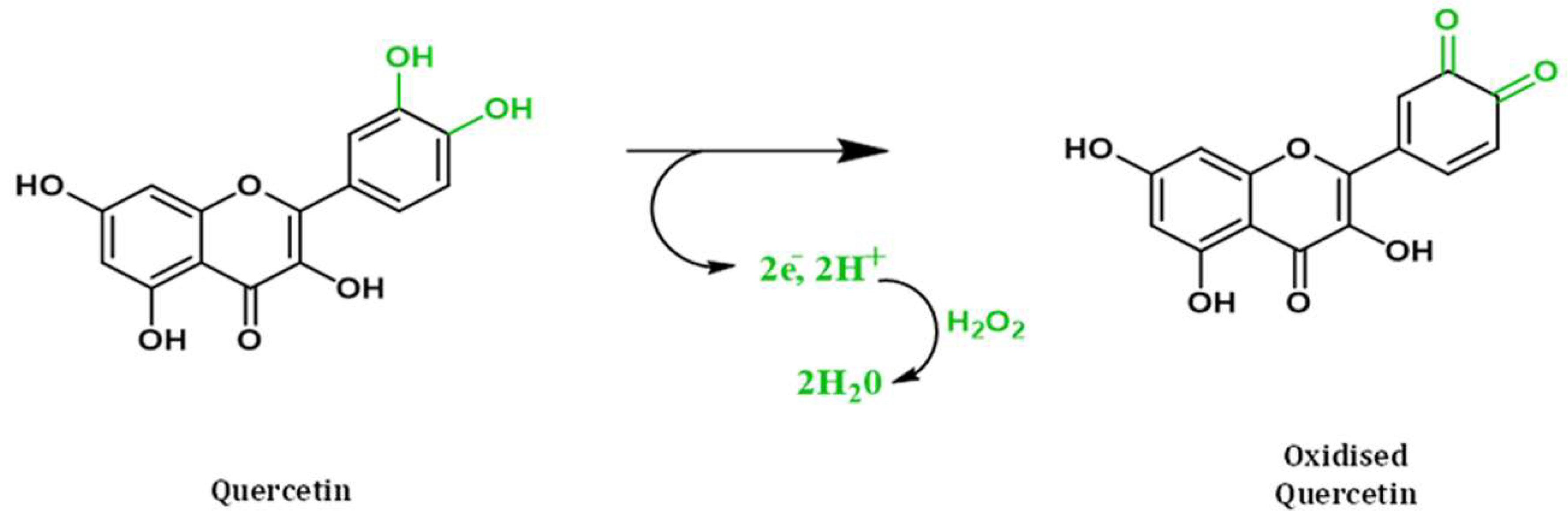 Pharmaceuticals 16 00126 g002 Pharmaceuticals 16 00126 g002