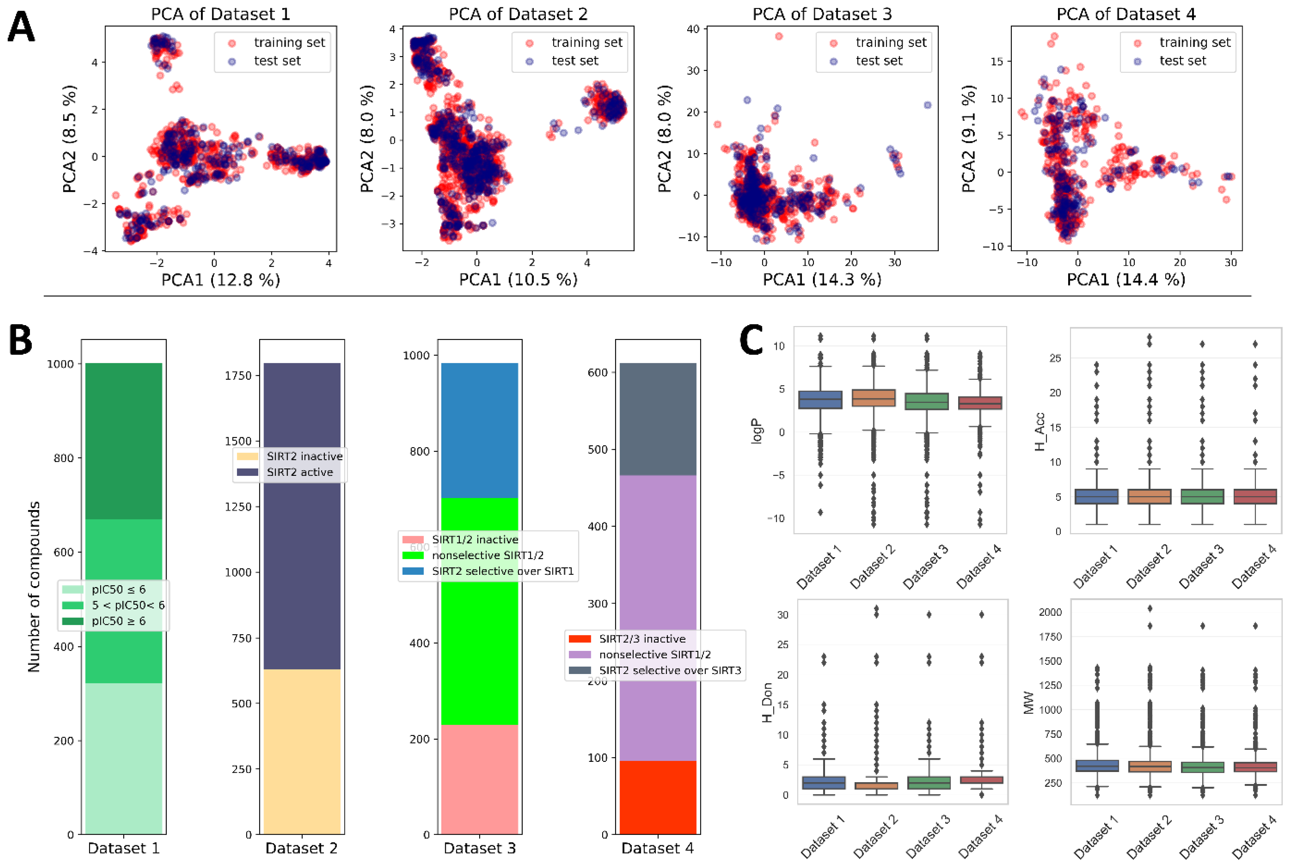 Pharmaceuticals 16 00127 g002 Pharmaceuticals 16 00127 g002