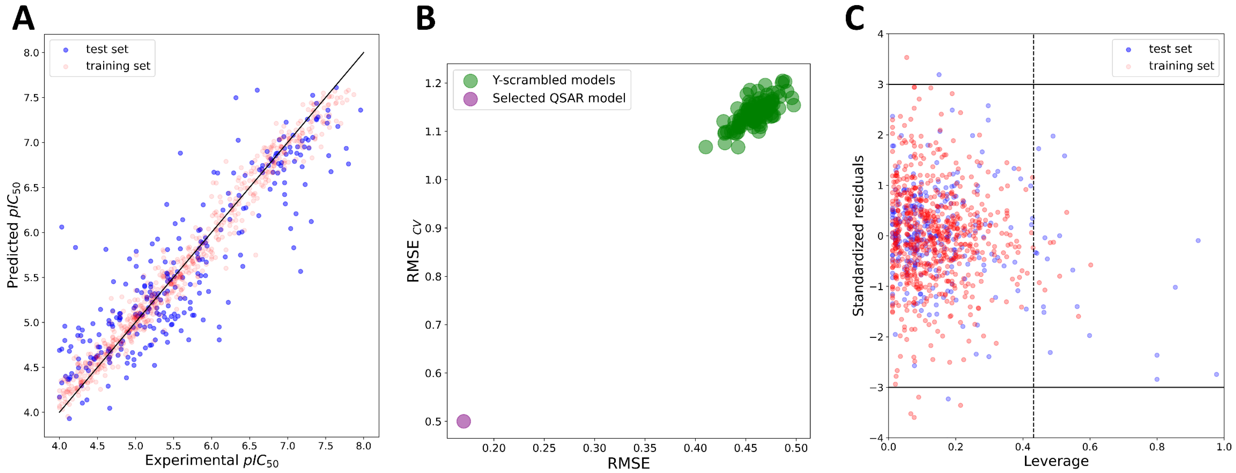 Pharmaceuticals 16 00127 g004 Pharmaceuticals 16 00127 g004
