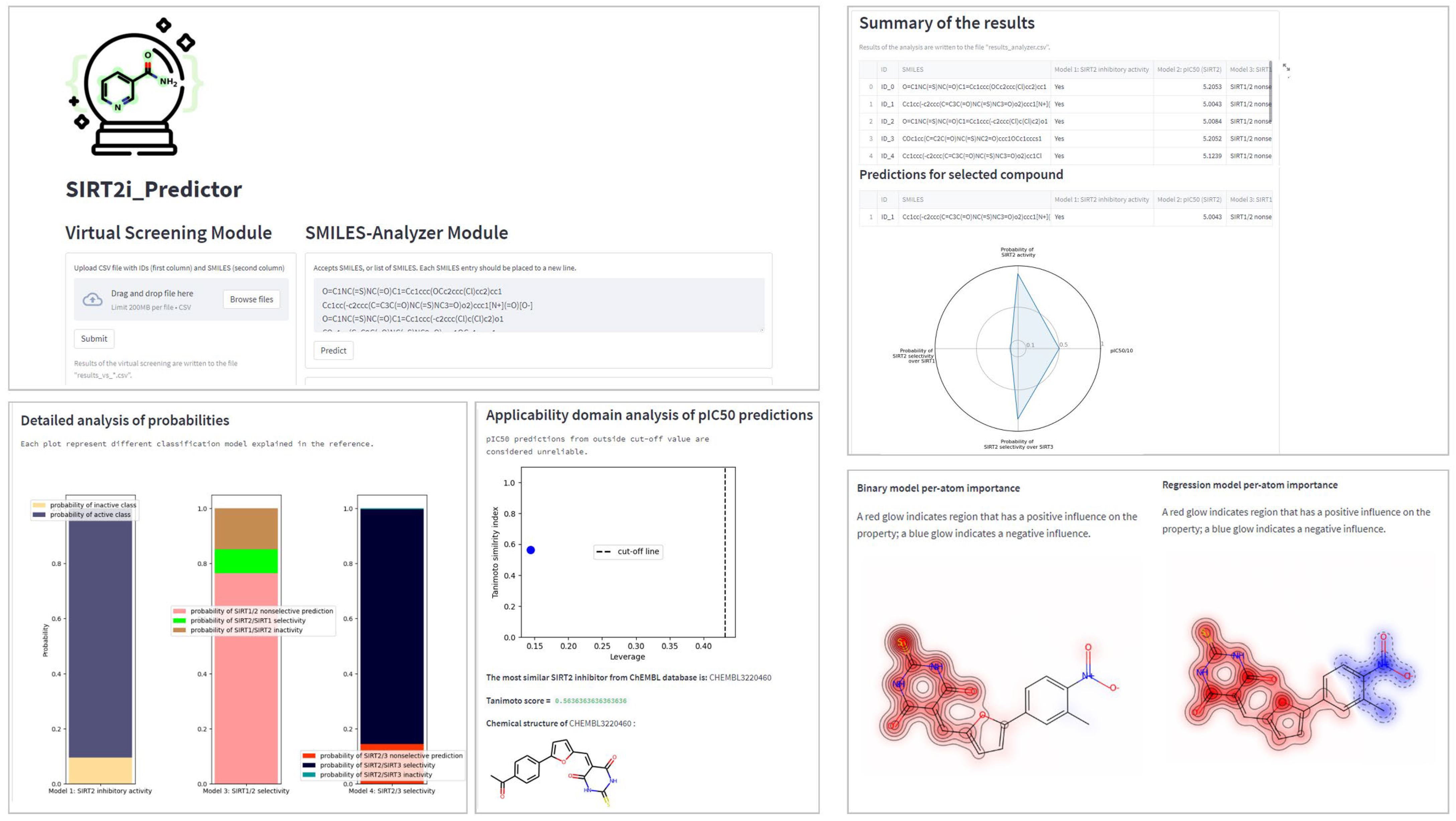 Pharmaceuticals 16 00127 g008 Pharmaceuticals 16 00127 g008