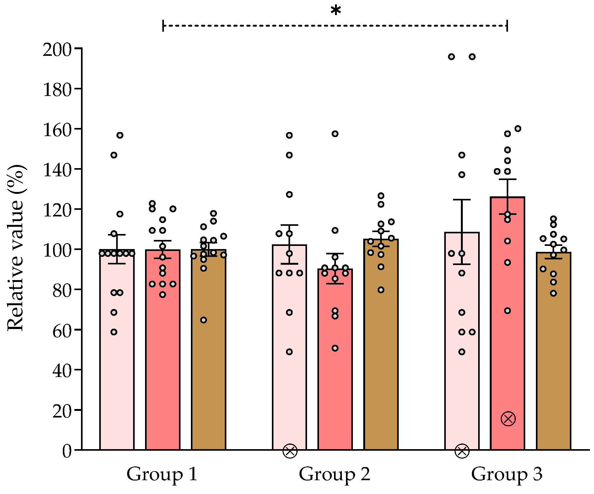 Pharmaceuticals 16 00129 g002 Pharmaceuticals 16 00129 g002