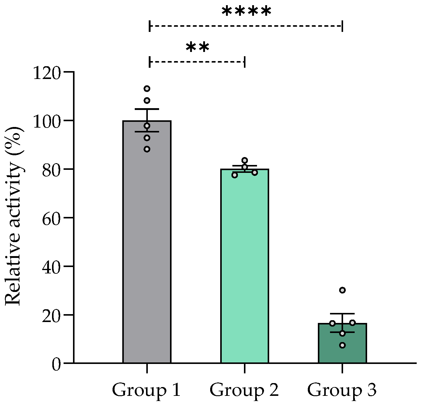 Pharmaceuticals 16 00129 g004 Pharmaceuticals 16 00129 g004