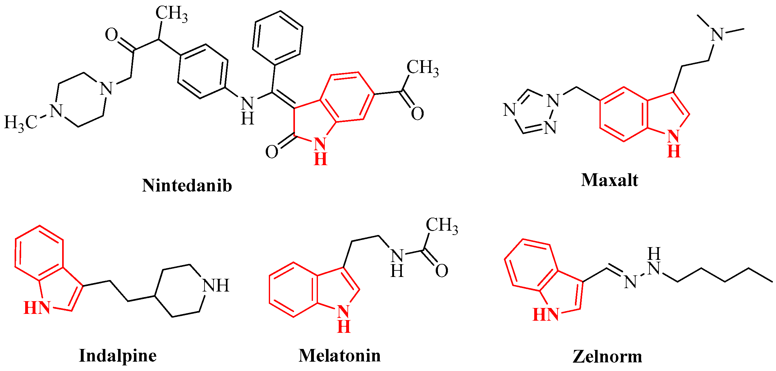 Pharmaceuticals 16 00131 g002