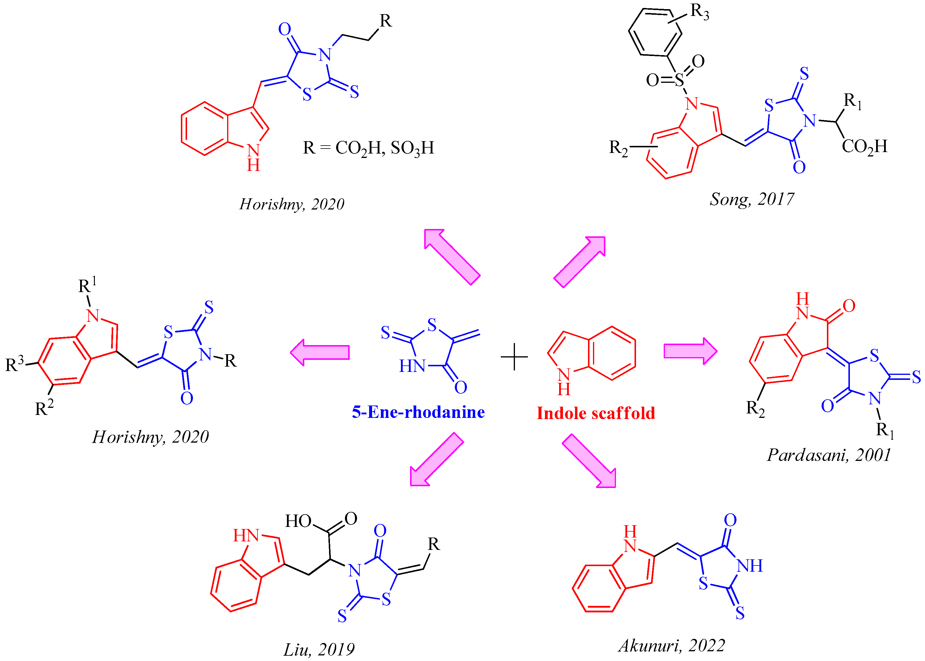 Pharmaceuticals 16 00131 g003