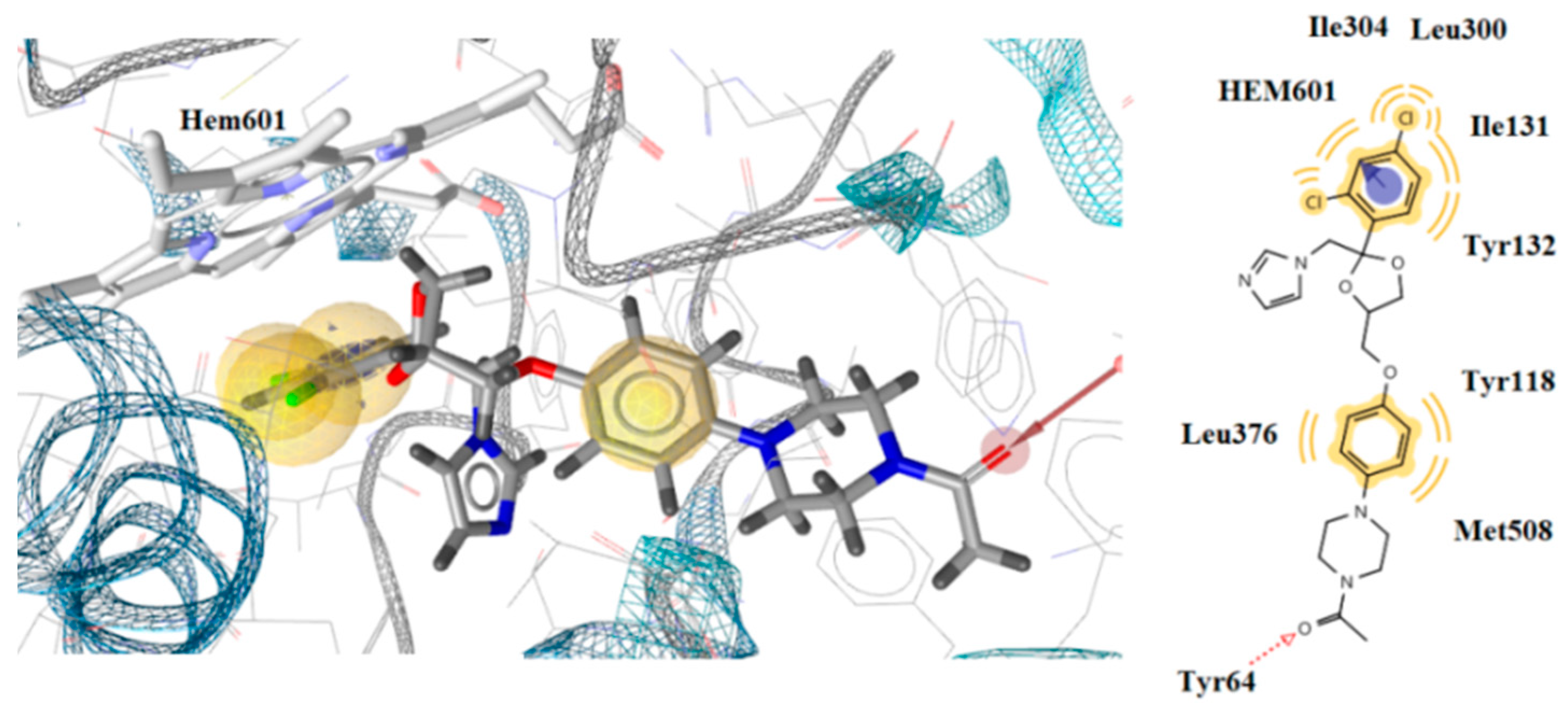 Pharmaceuticals 16 00131 g006