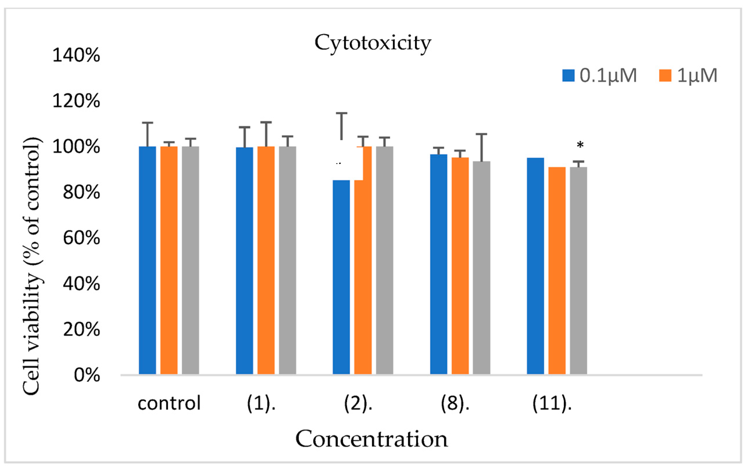Pharmaceuticals 16 00131 g010