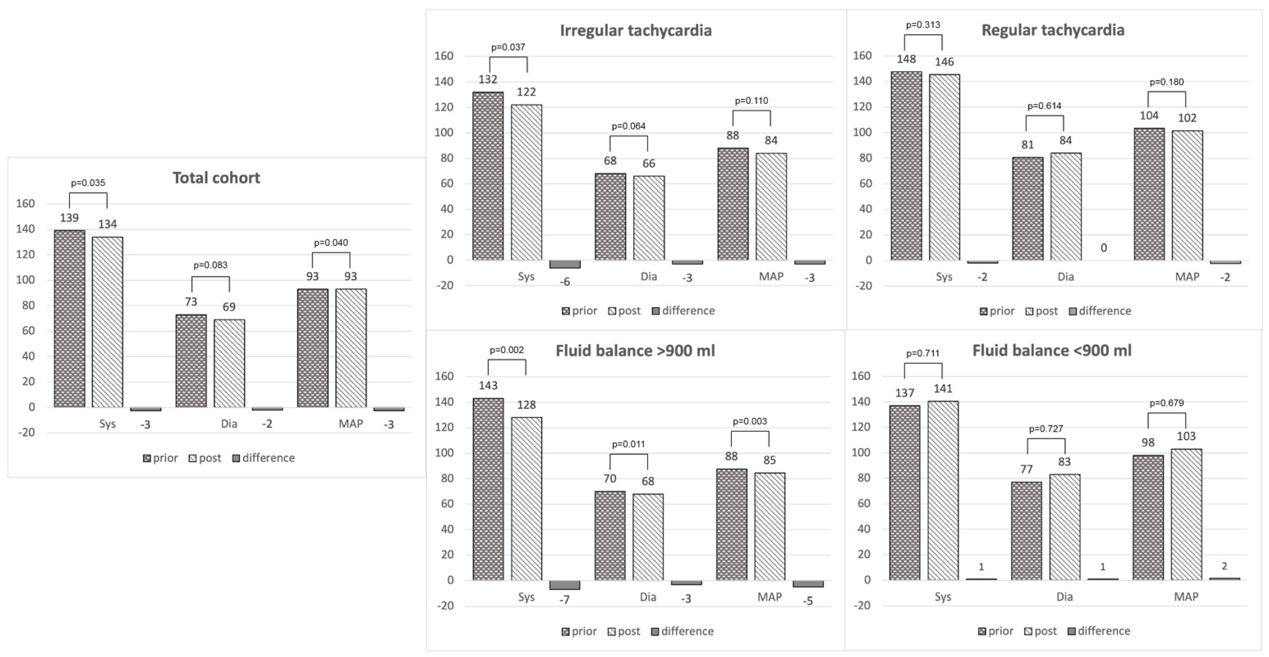 Pharmaceuticals 16 00134 g002