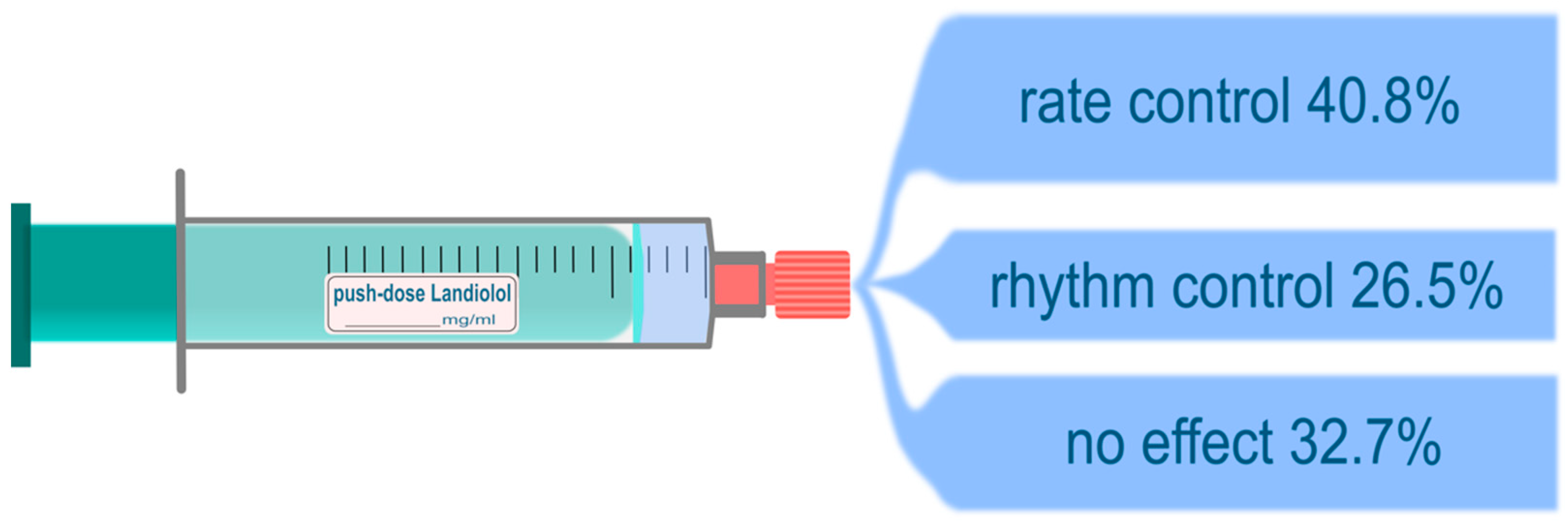 Pharmaceuticals 16 00134 g003