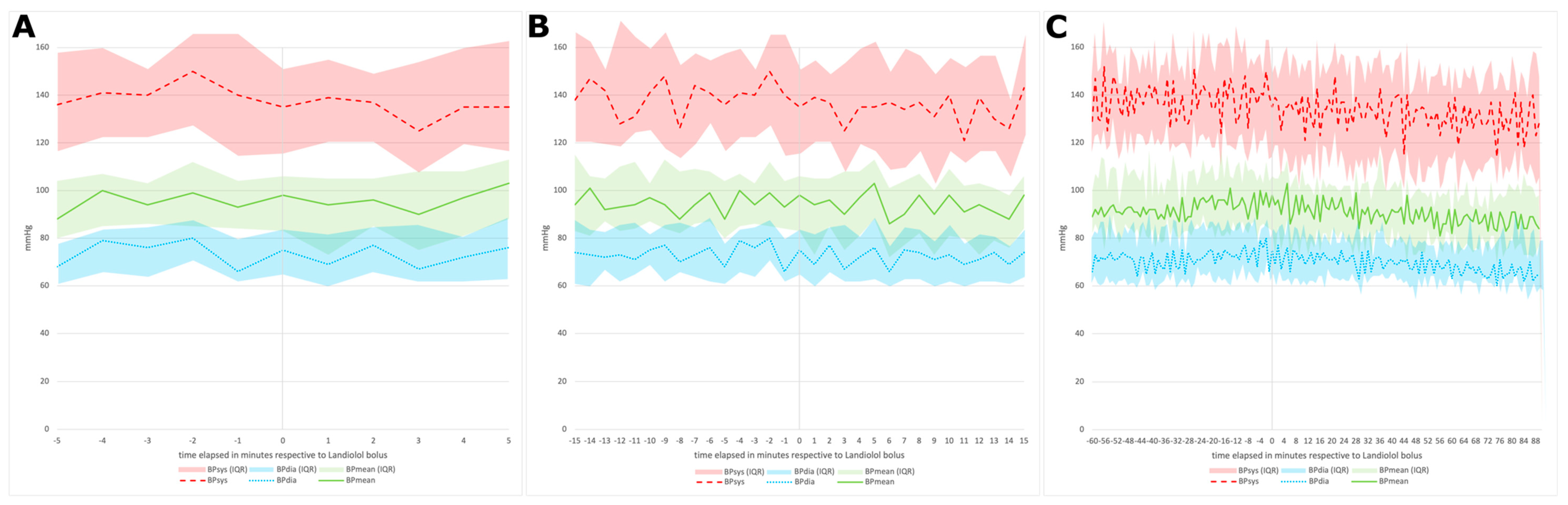 Pharmaceuticals 16 00134 g004