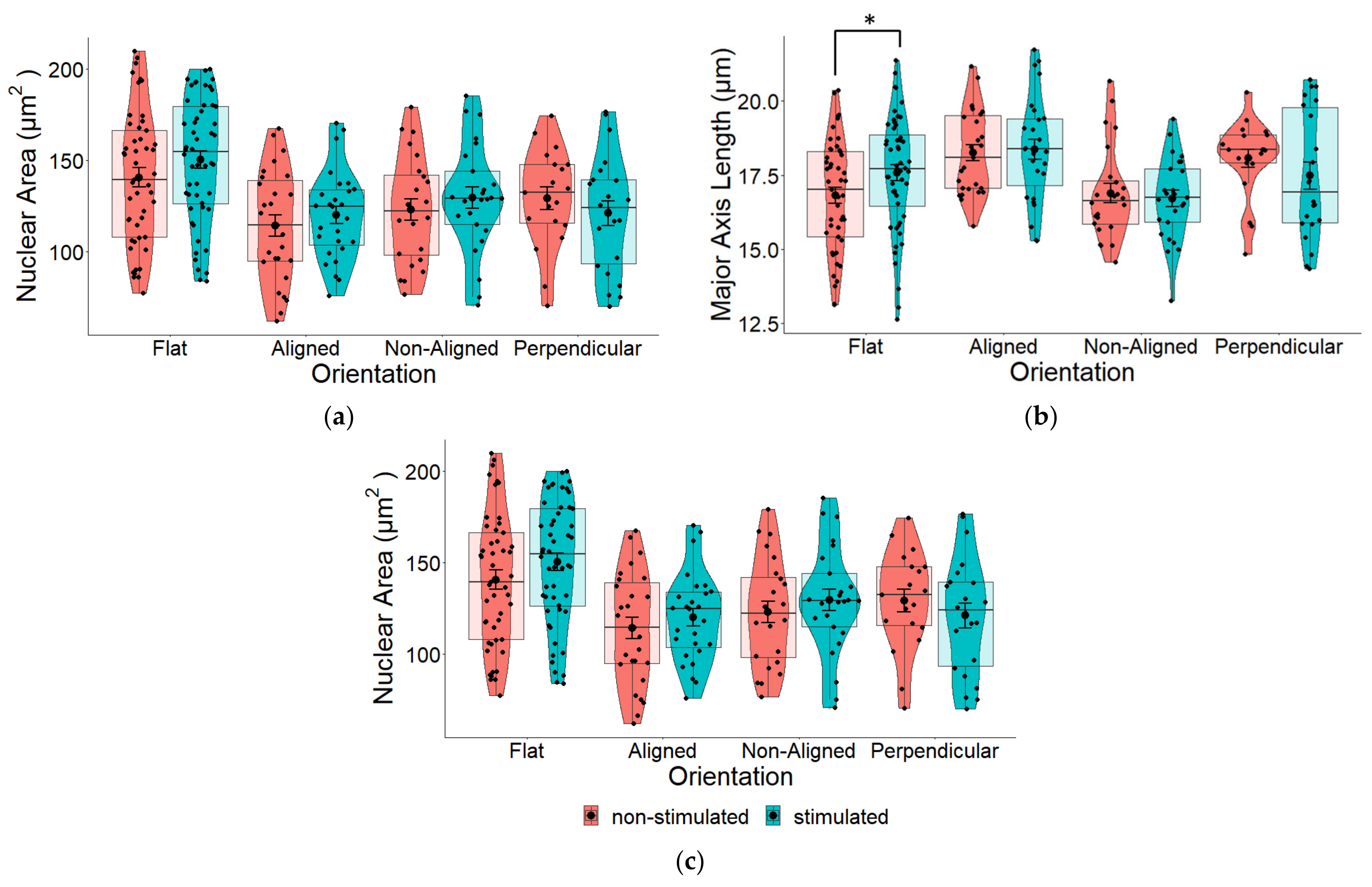 Pharmaceuticals 16 00138 g006 Pharmaceuticals 16 00138 g006