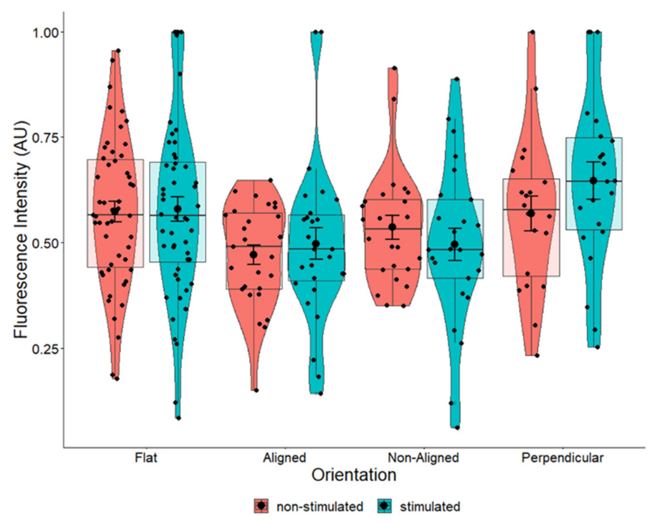 Pharmaceuticals 16 00138 g010 Pharmaceuticals 16 00138 g010
