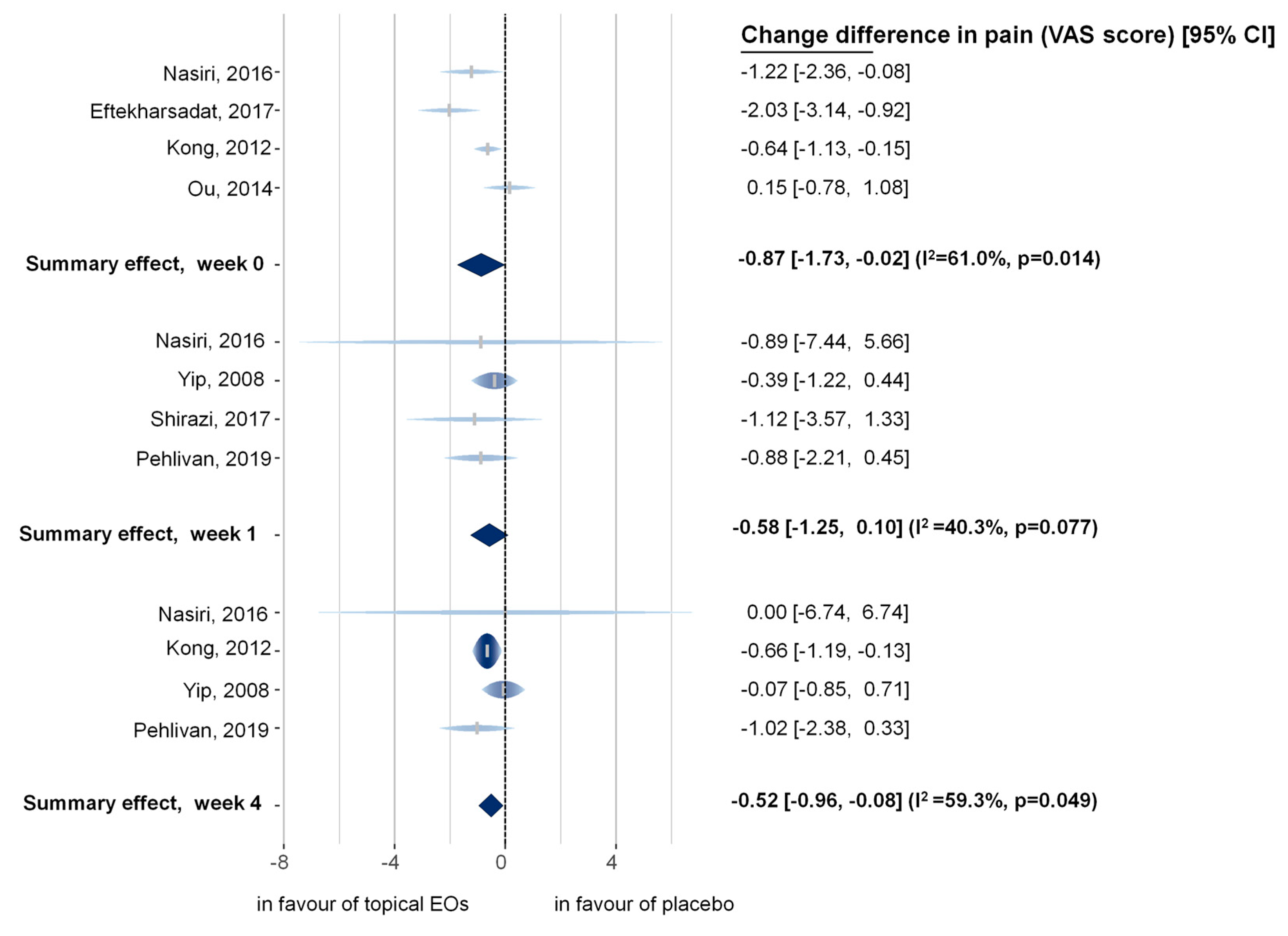Pharmaceuticals 16 00144 g002