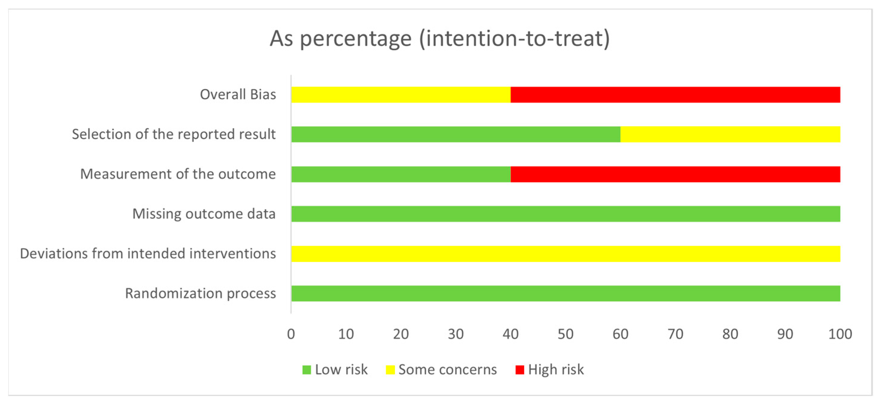 Pharmaceuticals 16 00144 g004