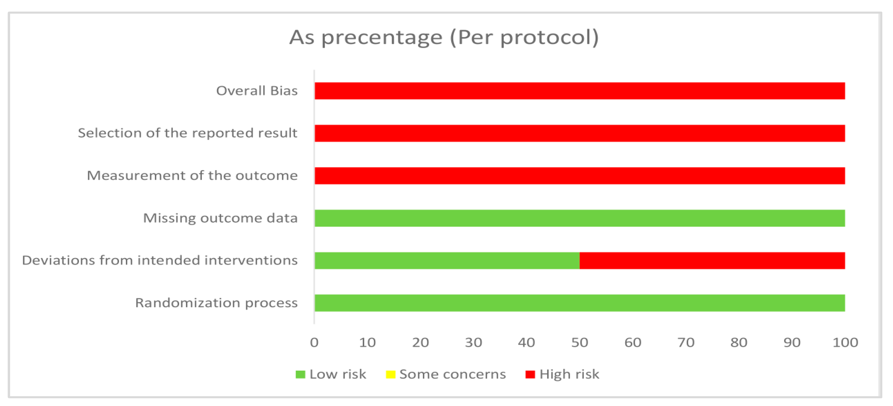 Pharmaceuticals 16 00144 g005