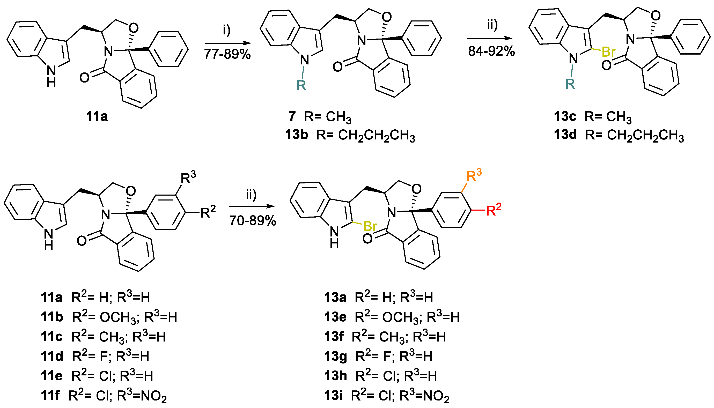 Pharmaceuticals 16 00146 sch002