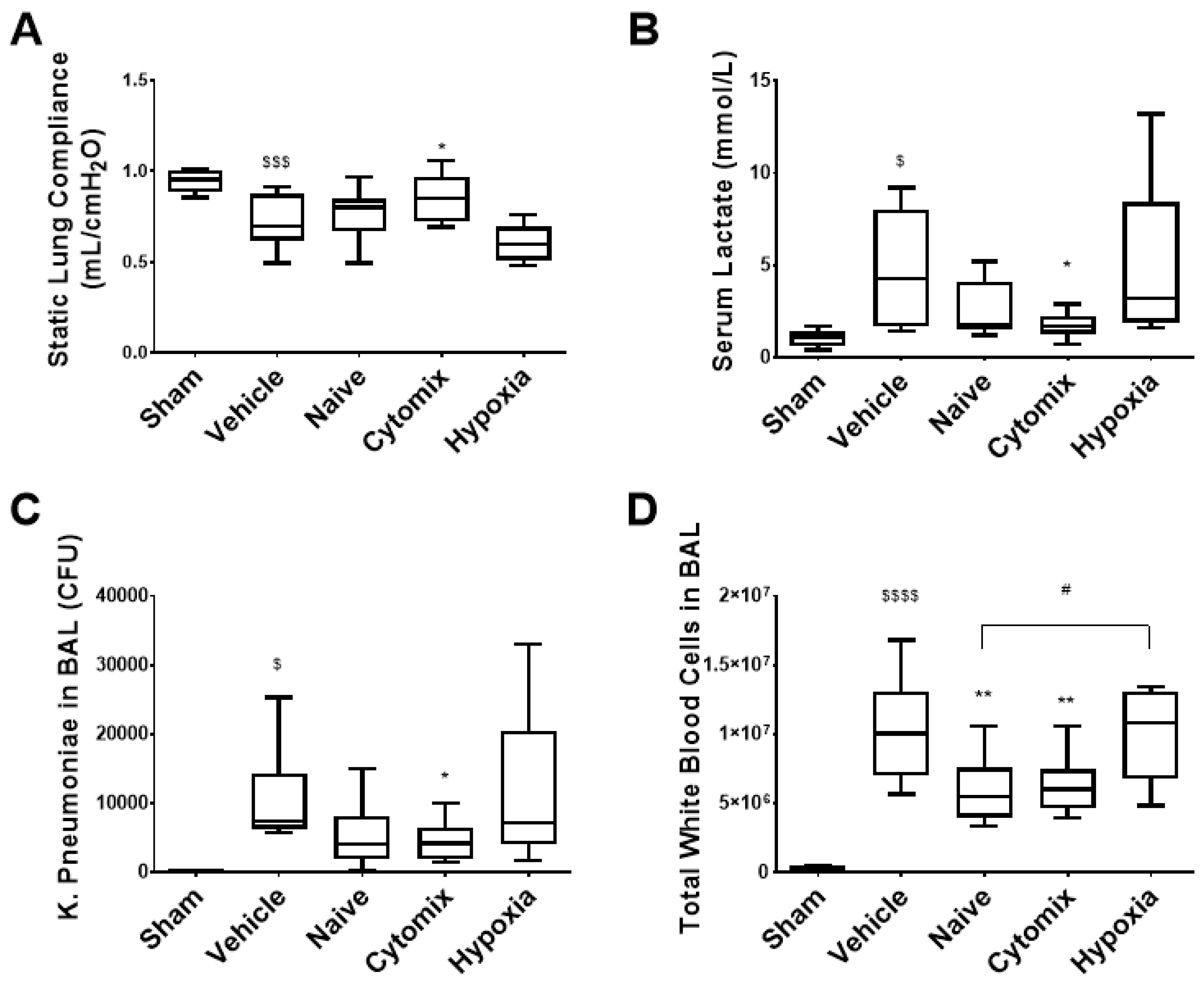 Pharmaceuticals 16 00149 g002 Pharmaceuticals 16 00149 g002