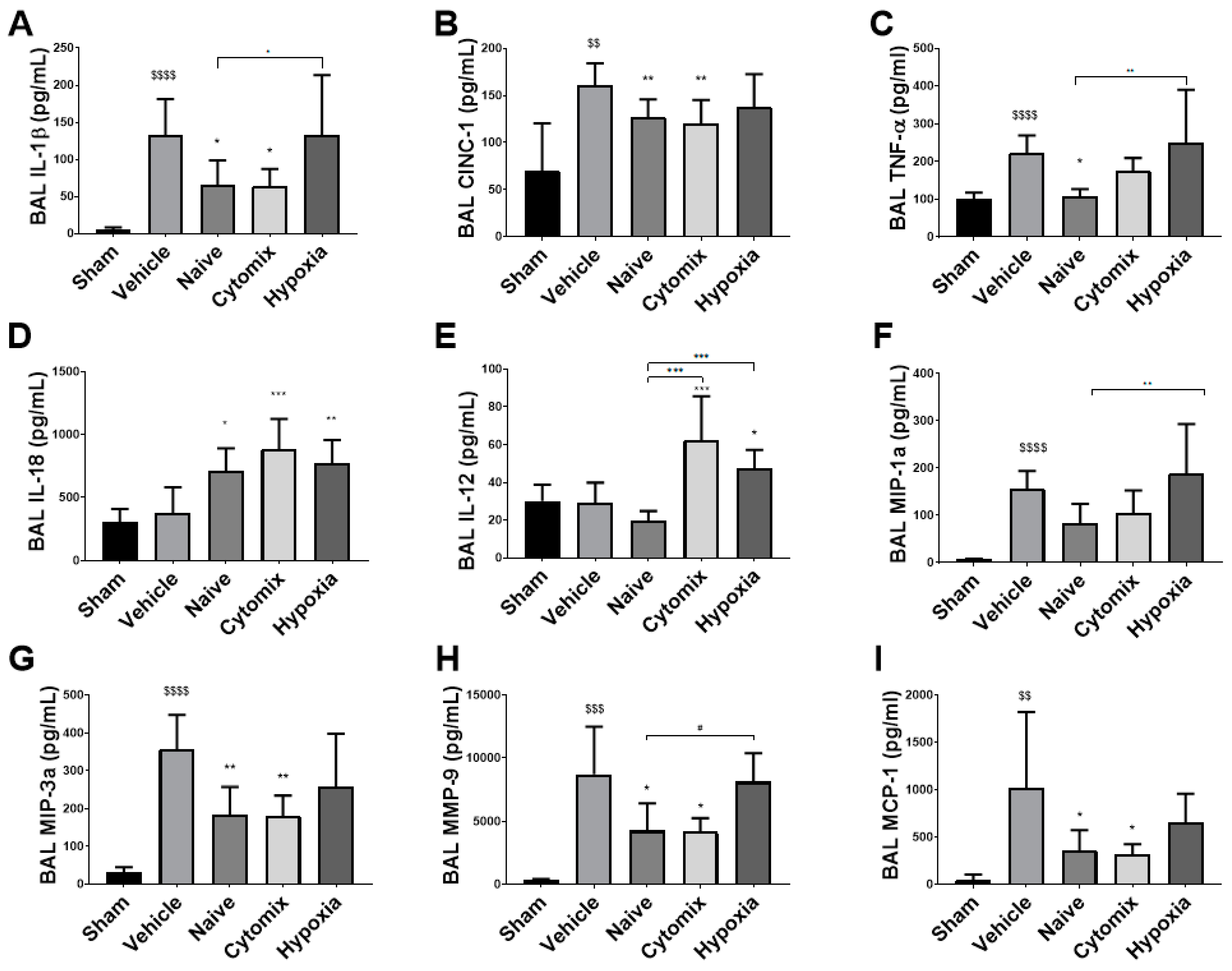 Pharmaceuticals 16 00149 g004 Pharmaceuticals 16 00149 g004