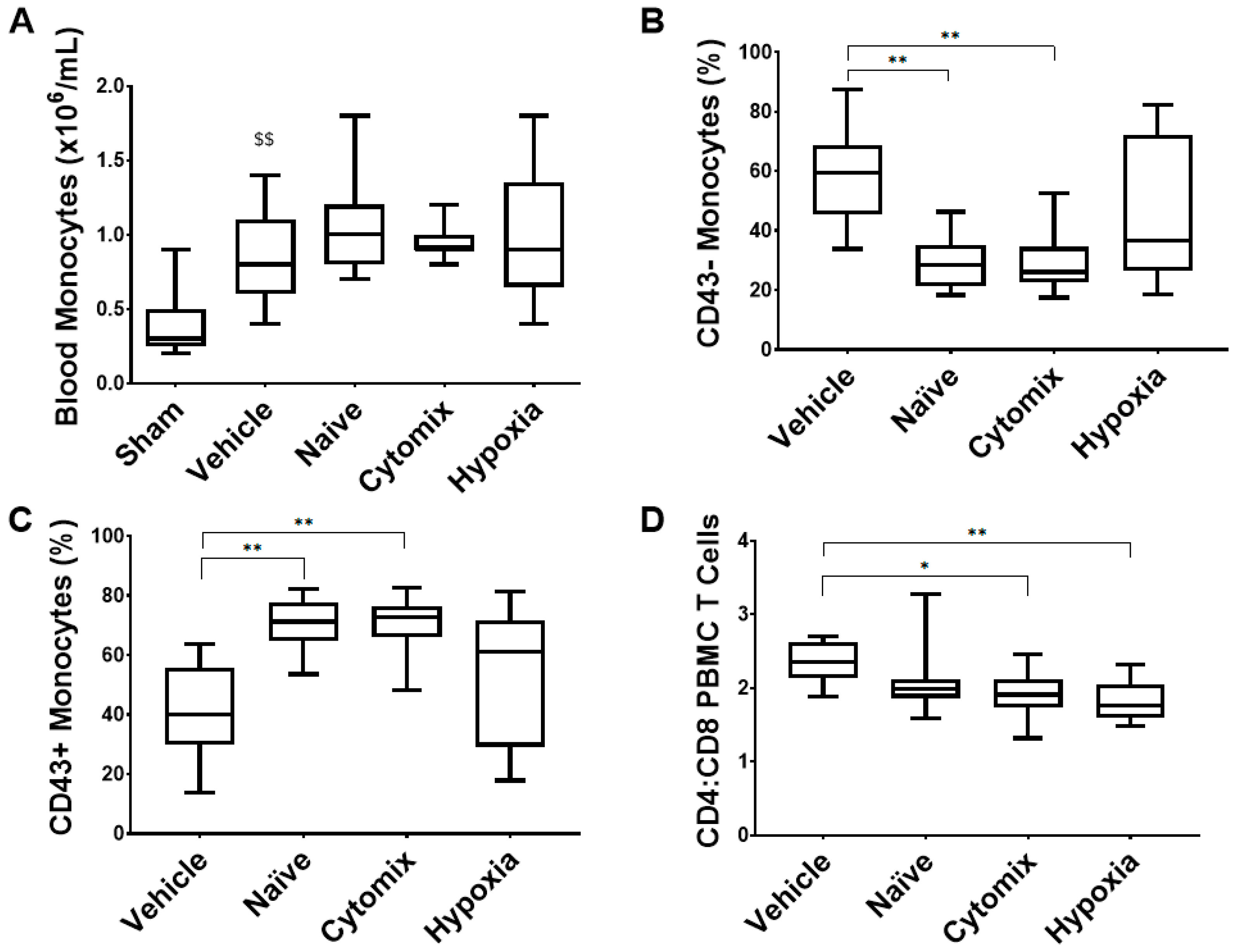 Pharmaceuticals 16 00149 g008 Pharmaceuticals 16 00149 g008