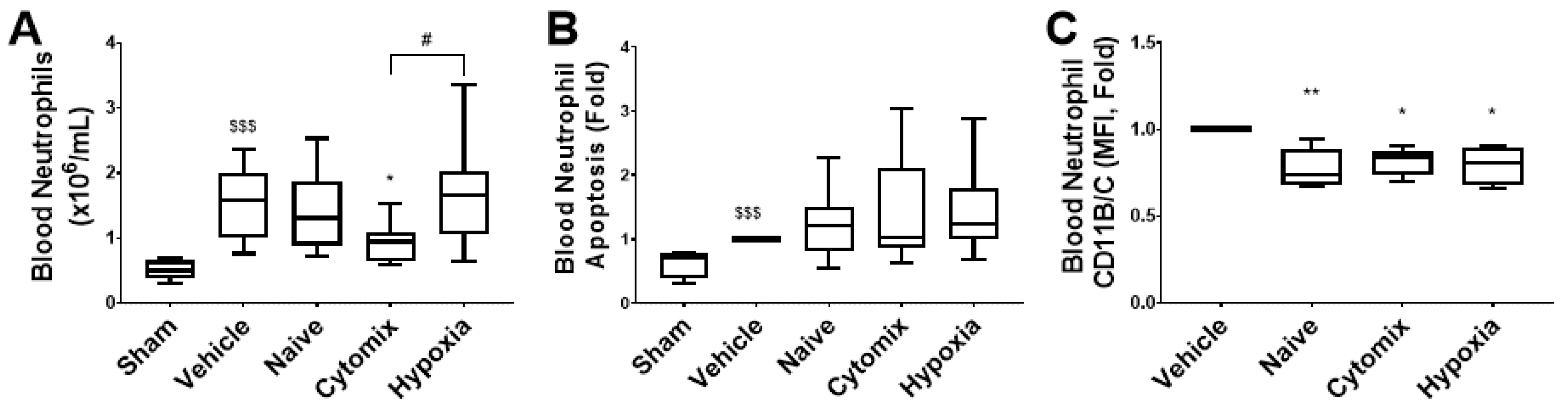 Pharmaceuticals 16 00149 g009 Pharmaceuticals 16 00149 g009