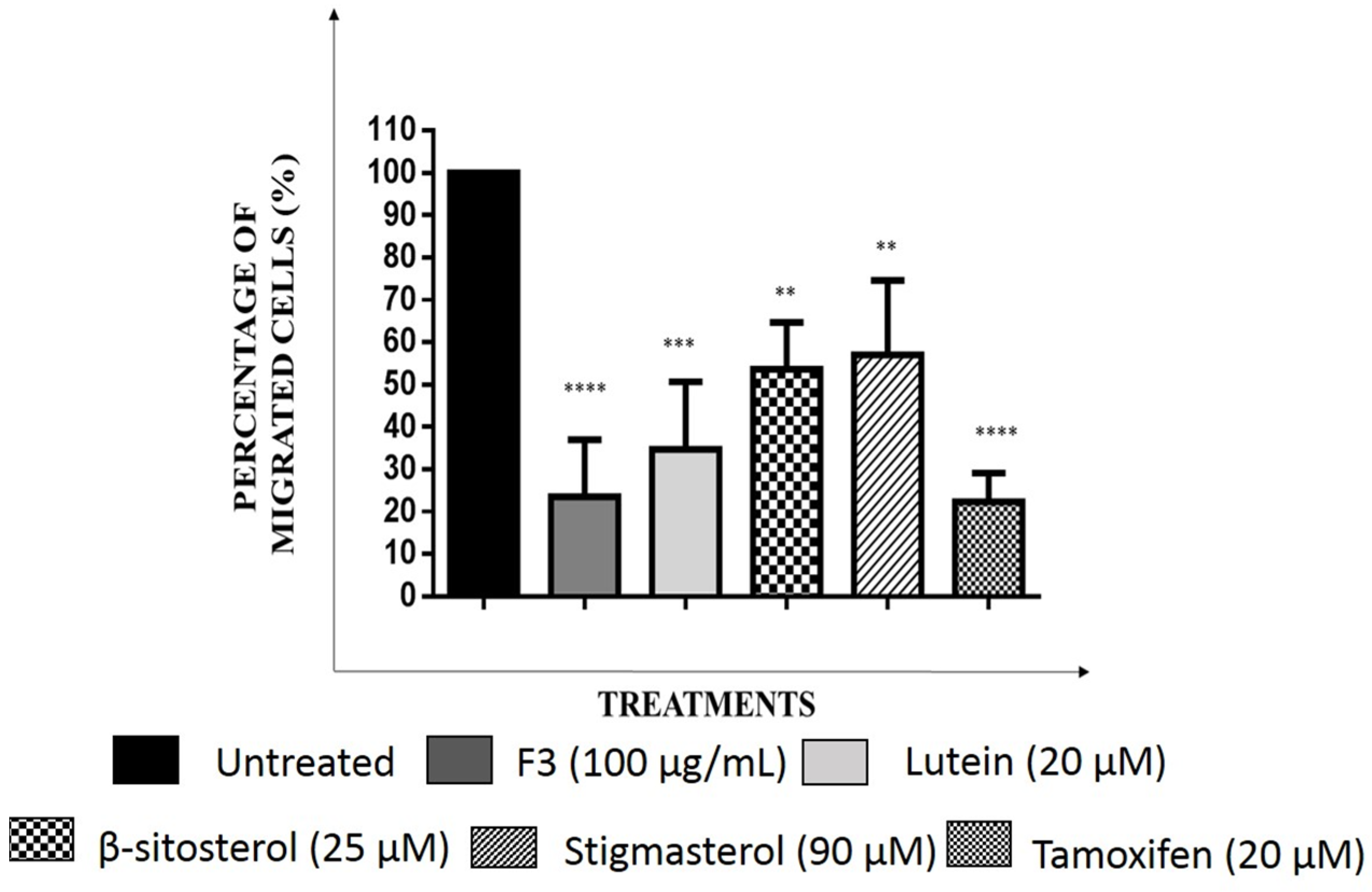 Pharmaceuticals 16 00153 g009 Pharmaceuticals 16 00153 g009