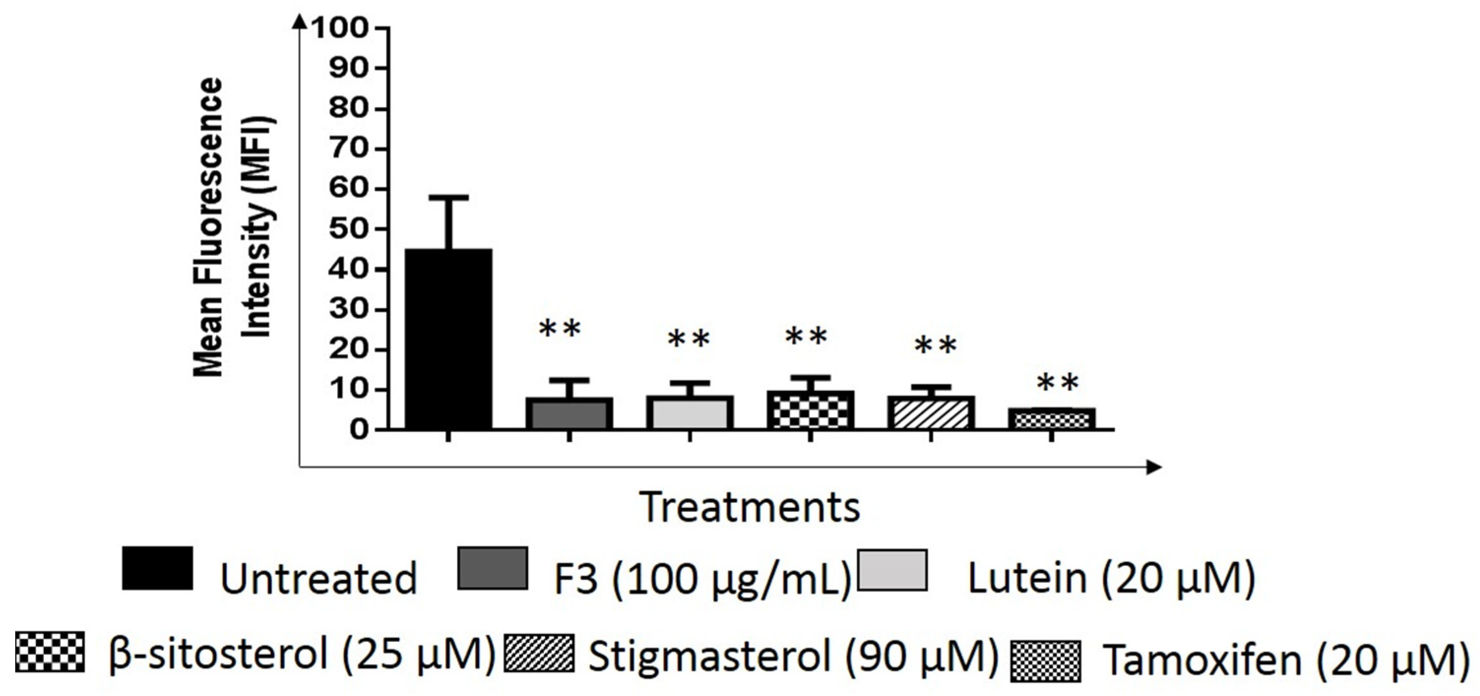 Pharmaceuticals 16 00153 g012 Pharmaceuticals 16 00153 g012