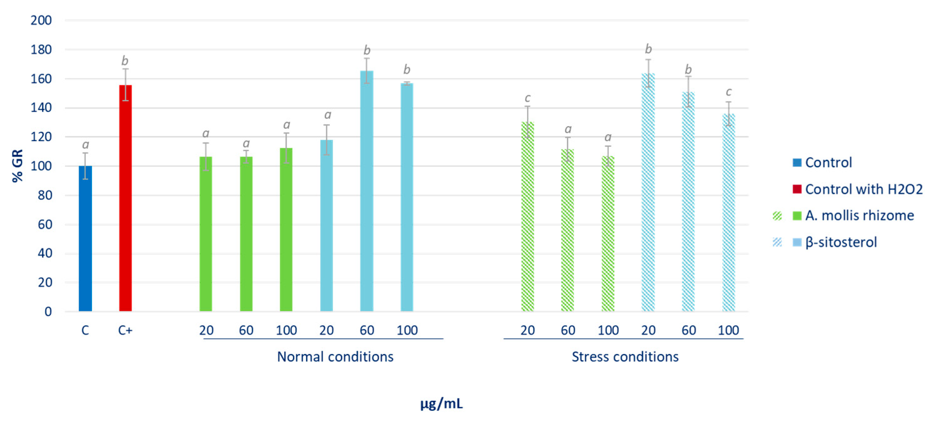 Pharmaceuticals 16 00159 g007 Pharmaceuticals 16 00159 g007