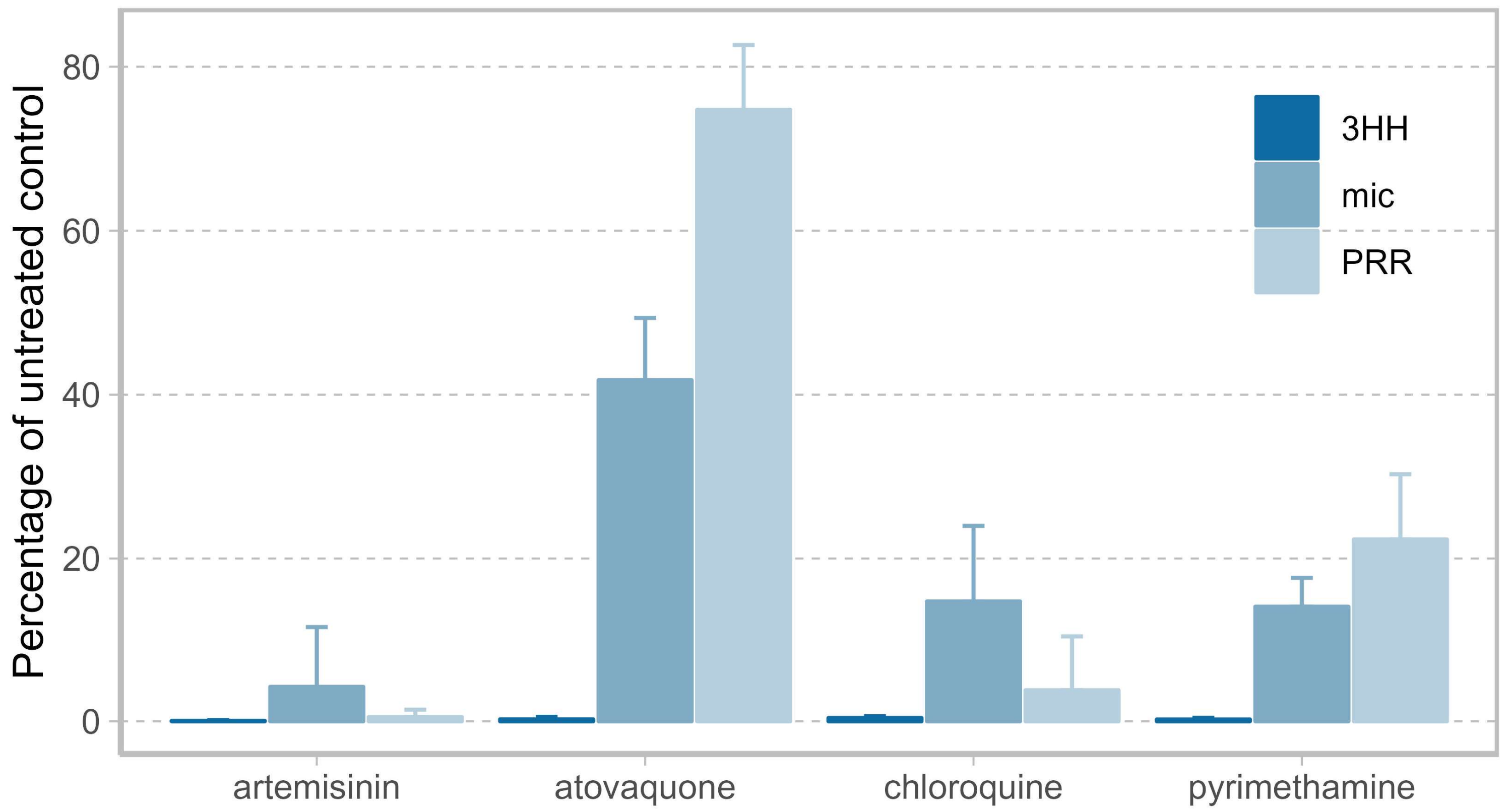 Pharmaceuticals 16 00163 g001 Pharmaceuticals 16 00163 g001